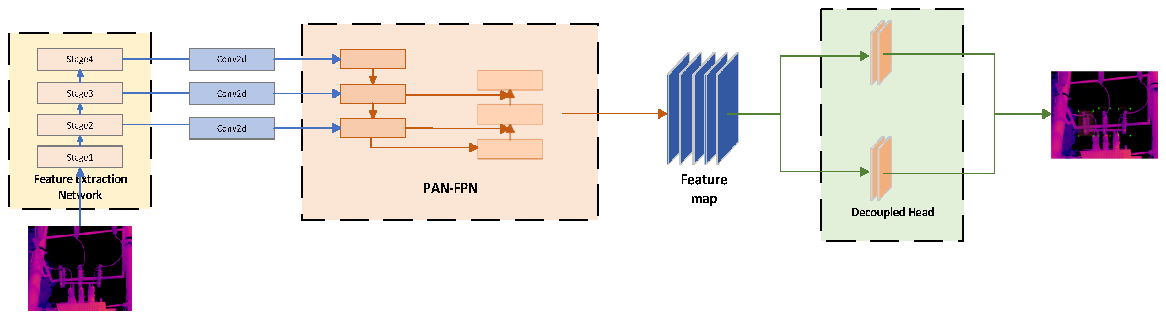 Electronics 14 04784 g001