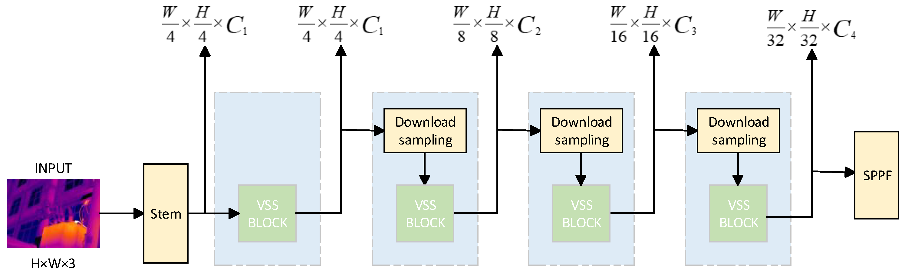 Electronics 14 04784 g002