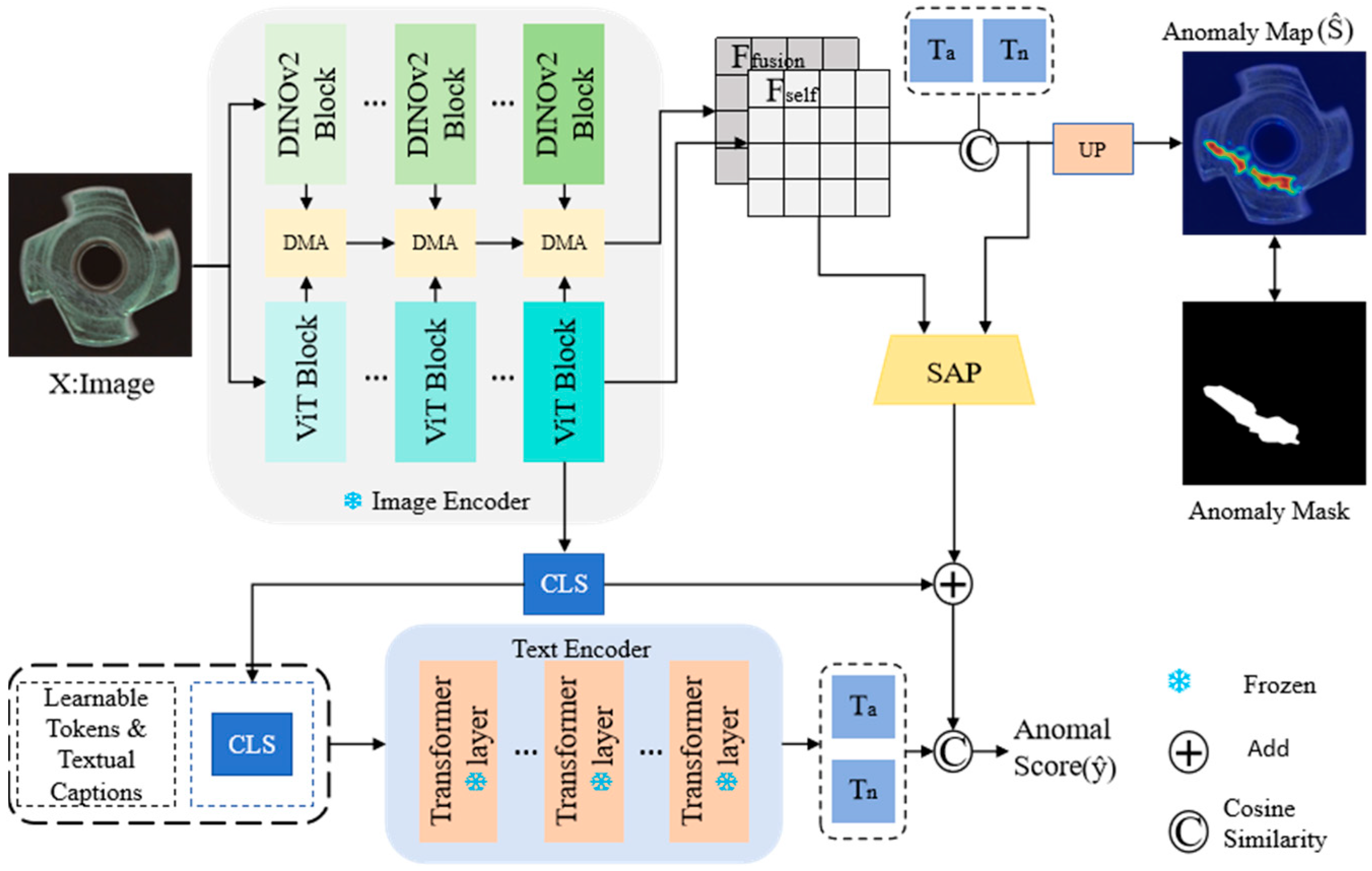 Electronics 14 04785 g001
