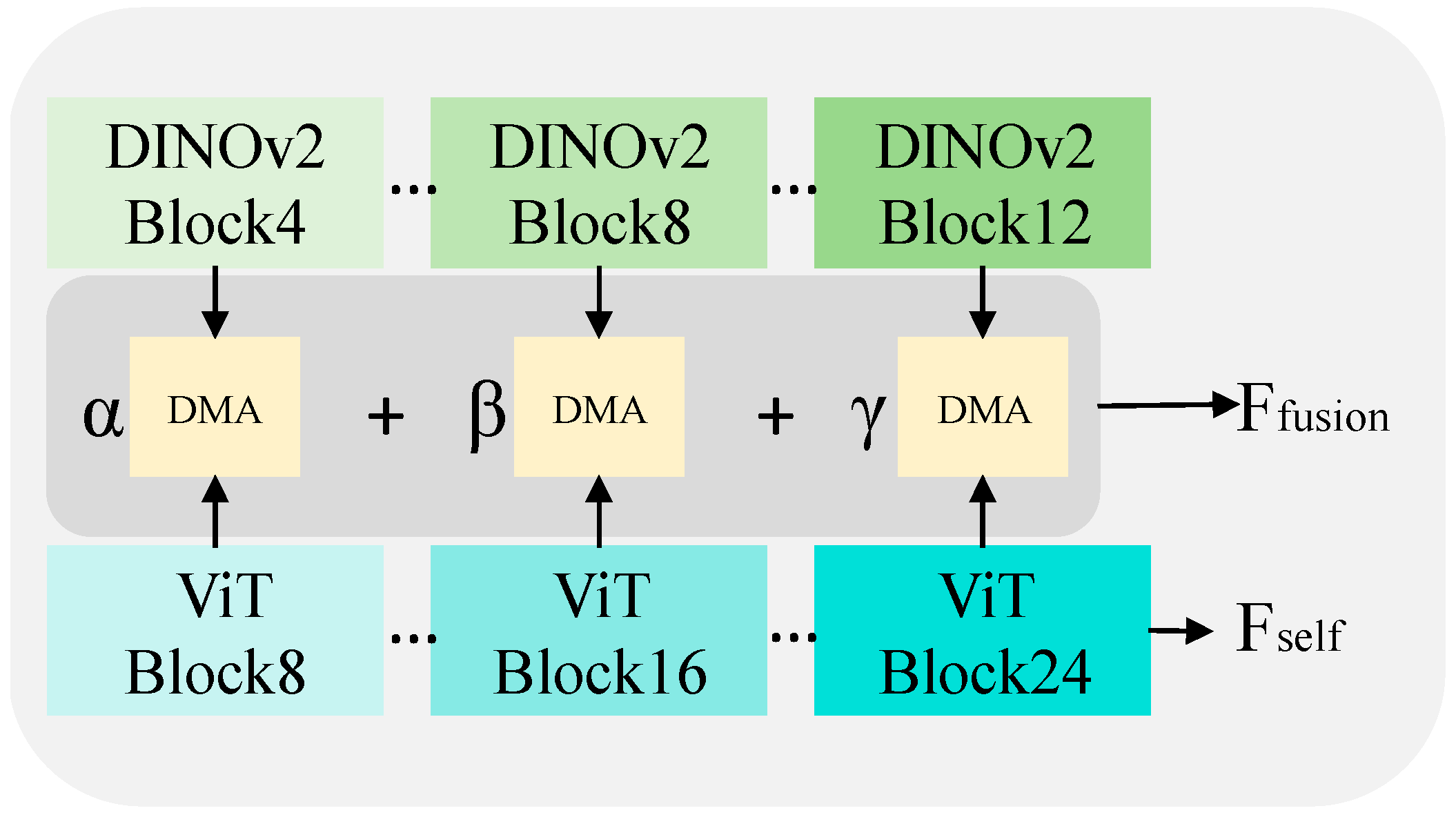 Electronics 14 04785 g002
