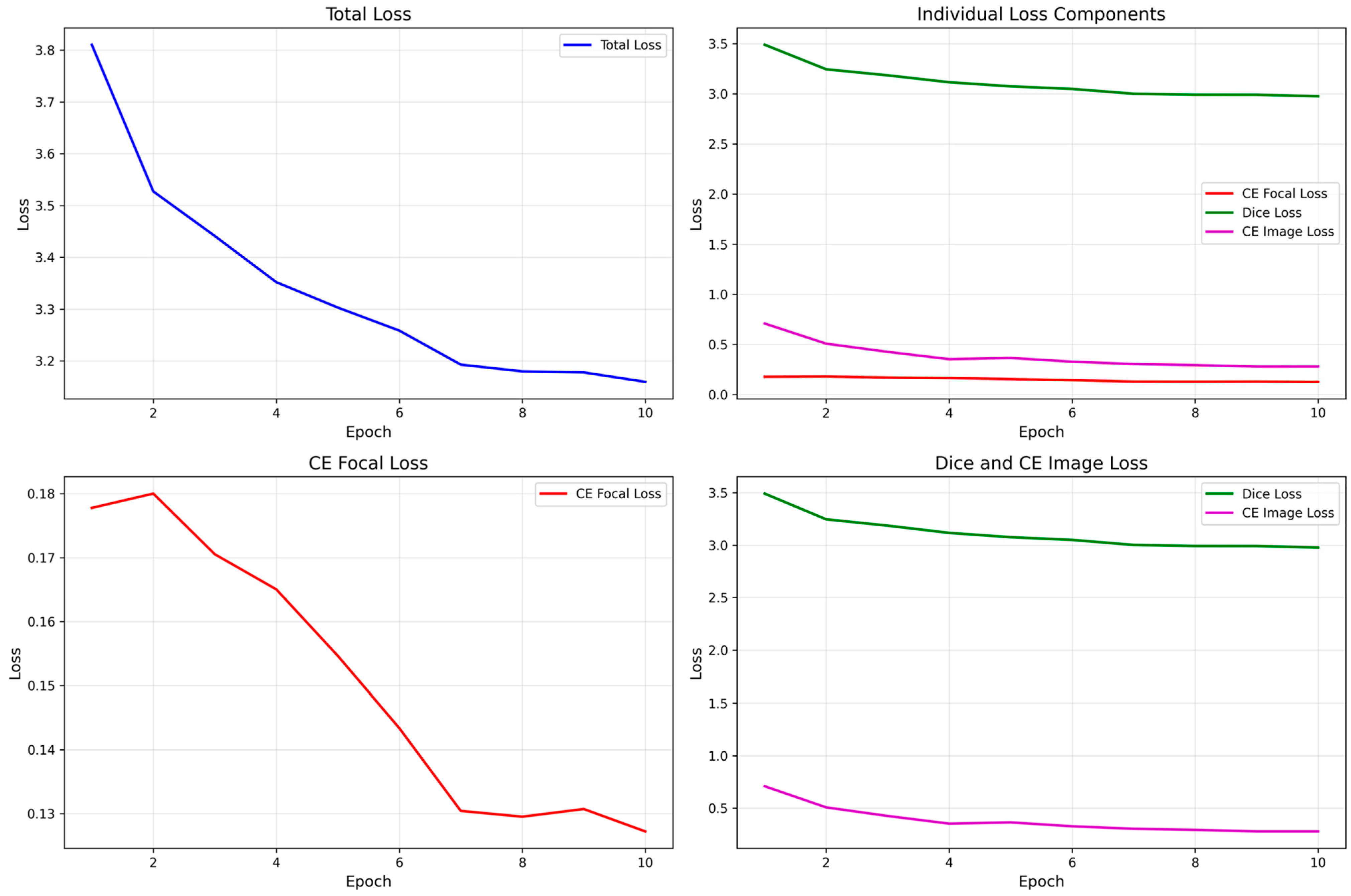 Electronics 14 04785 g005