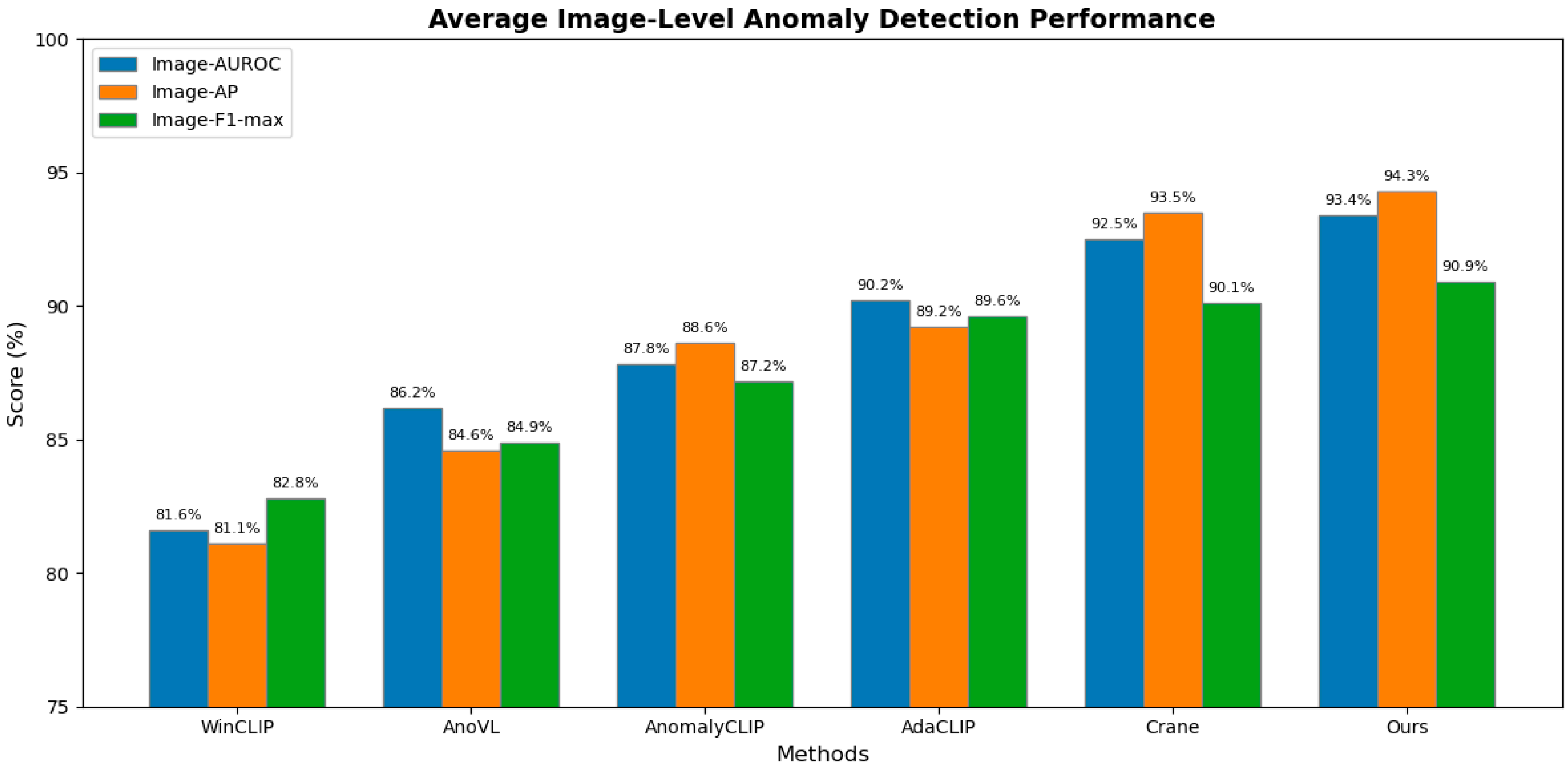 Electronics 14 04785 g007