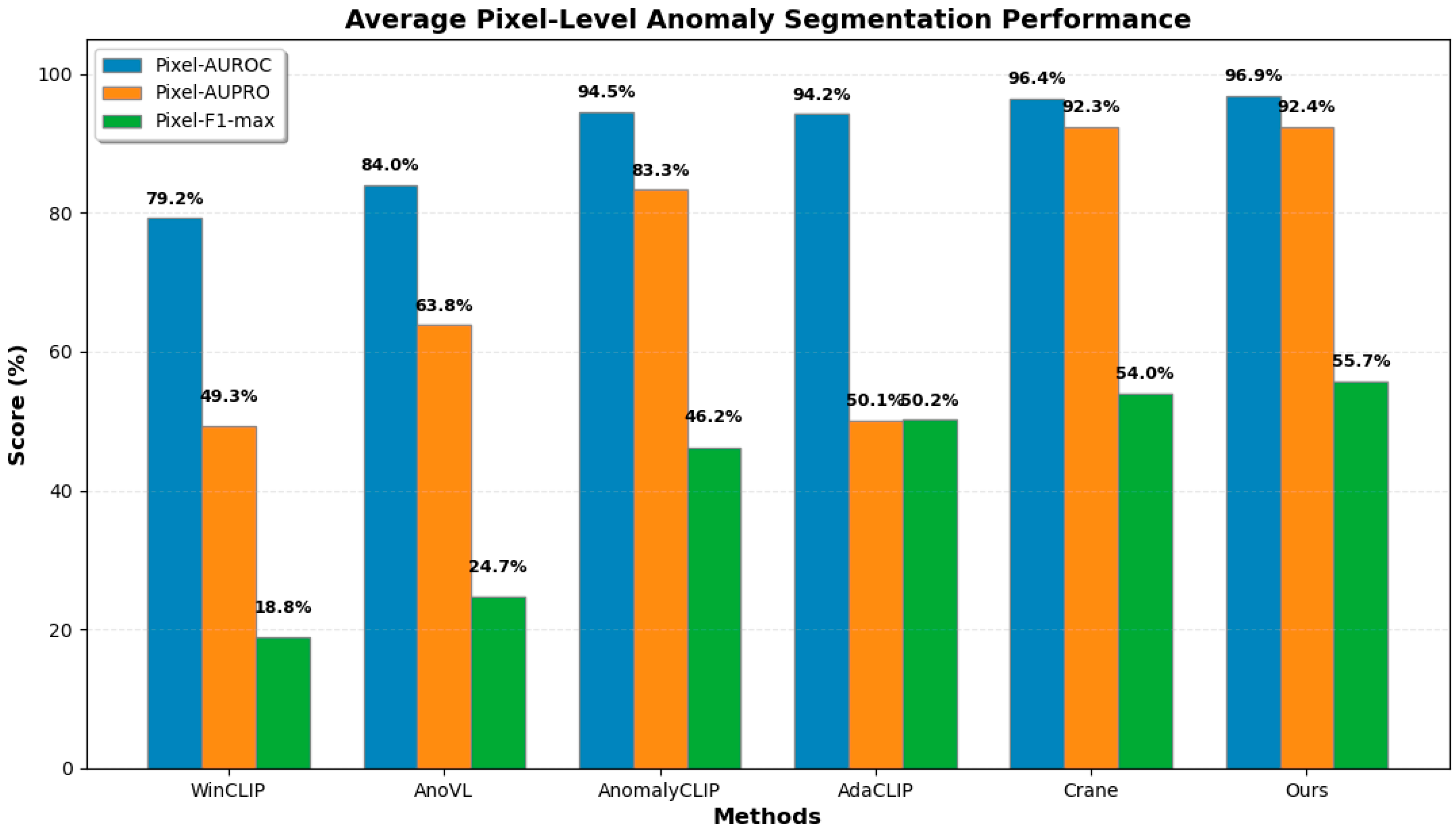 Electronics 14 04785 g008