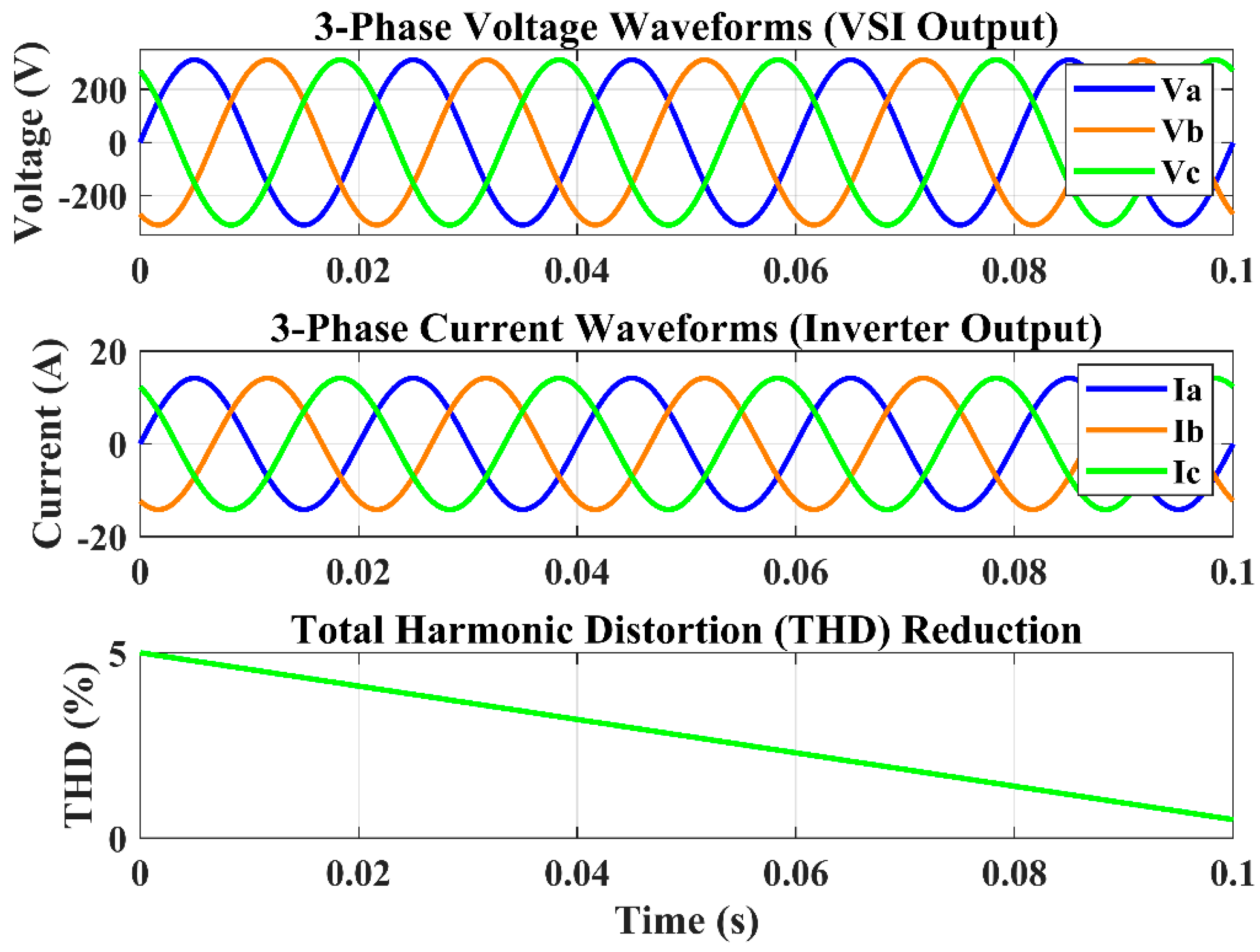 Electronics 14 04790 g007