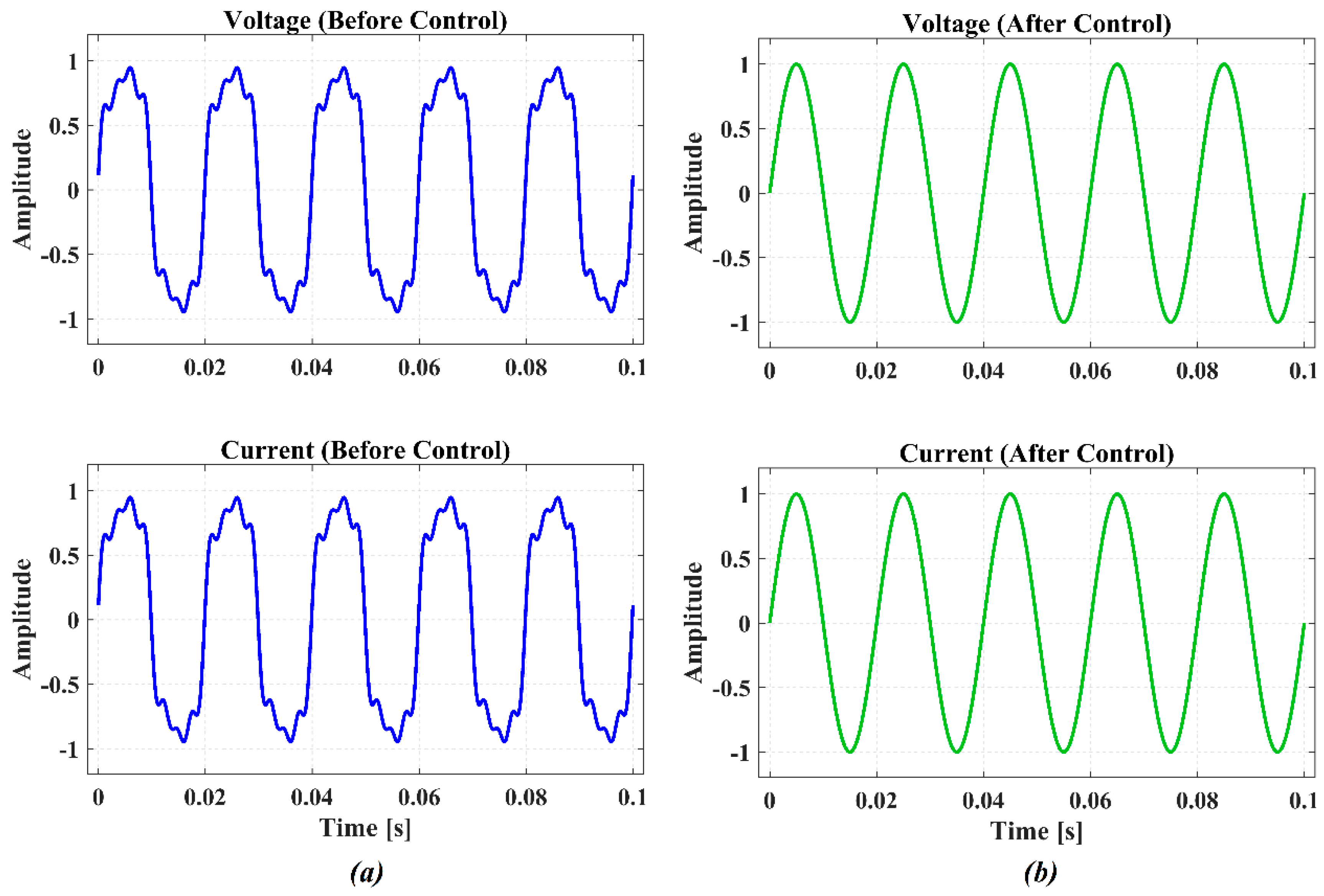 Electronics 14 04790 g008