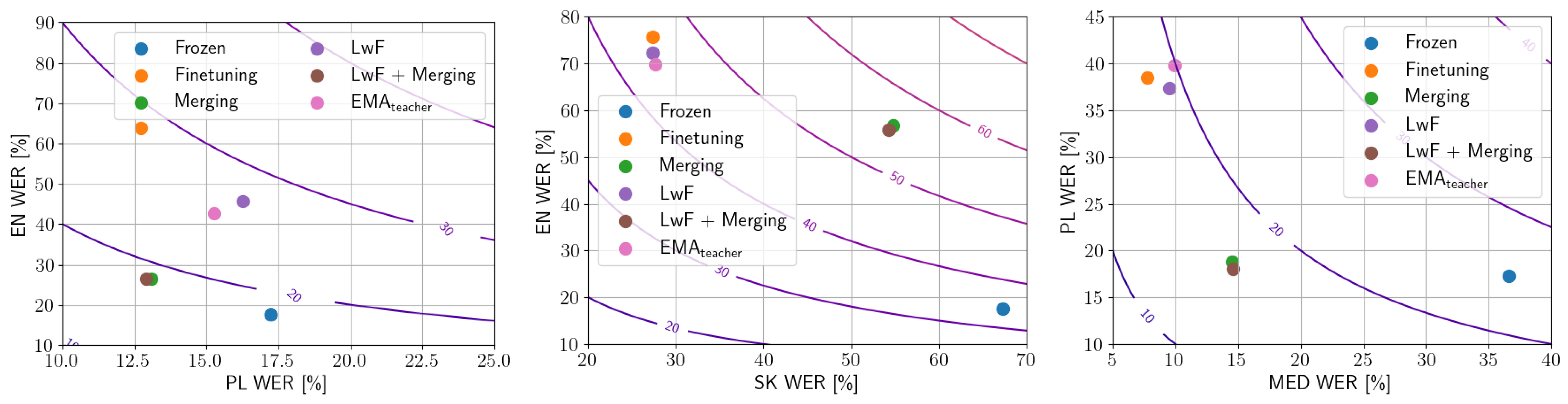 Electronics 14 04792 g001