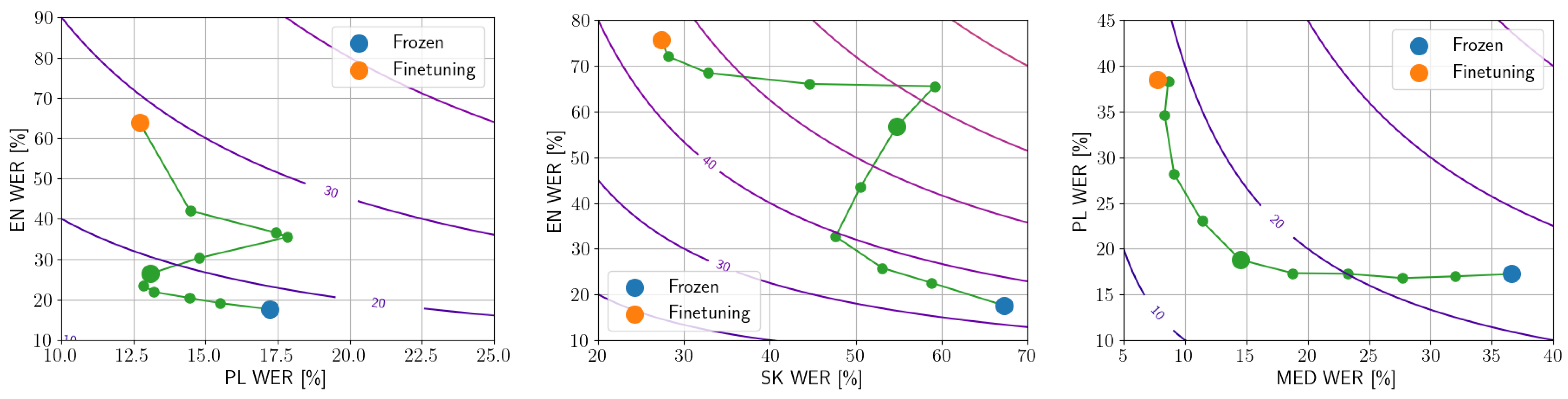 Electronics 14 04792 g005