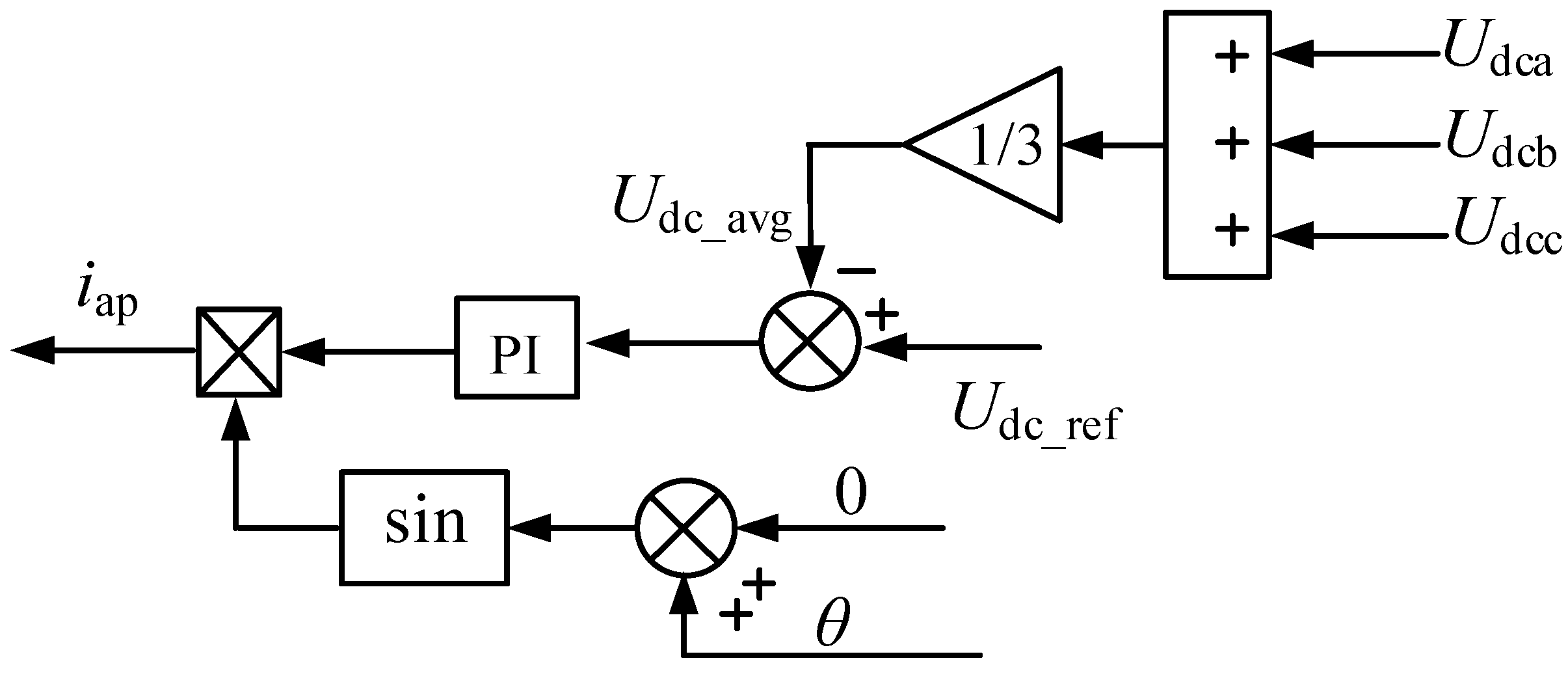 Electronics 14 04793 g004