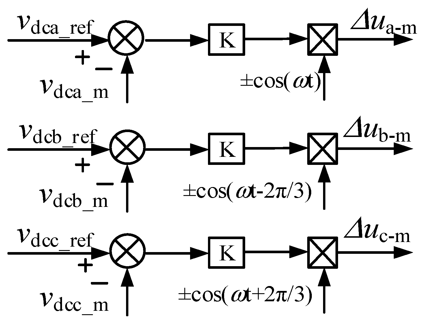 Electronics 14 04793 g005