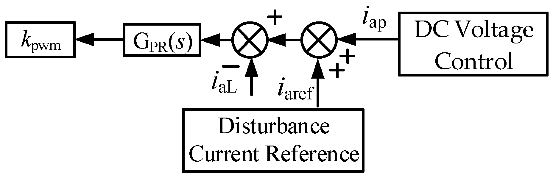 Electronics 14 04793 g006