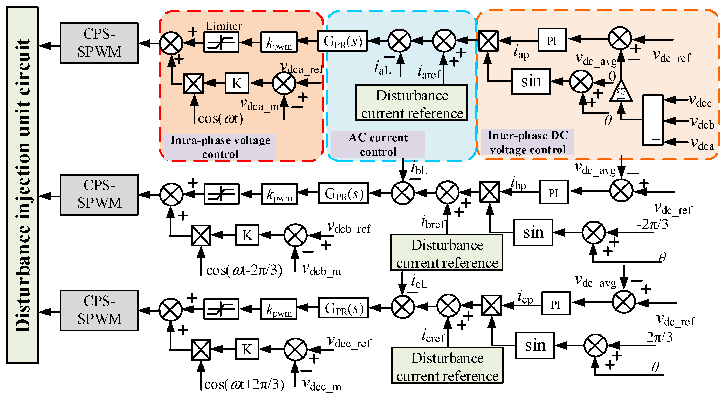 Electronics 14 04793 g007