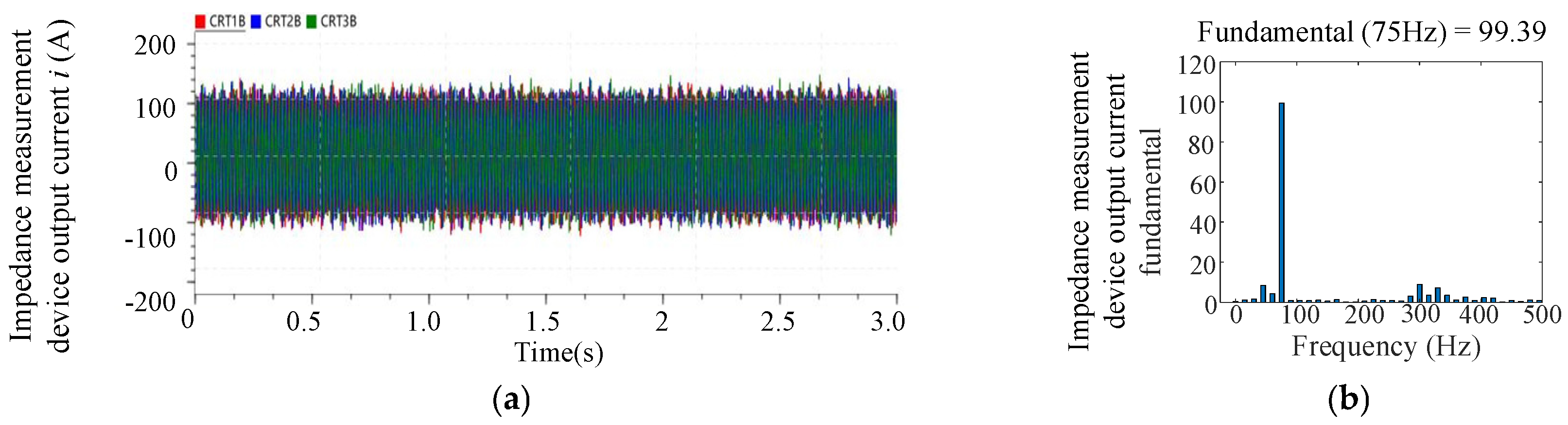 Electronics 14 04793 g009