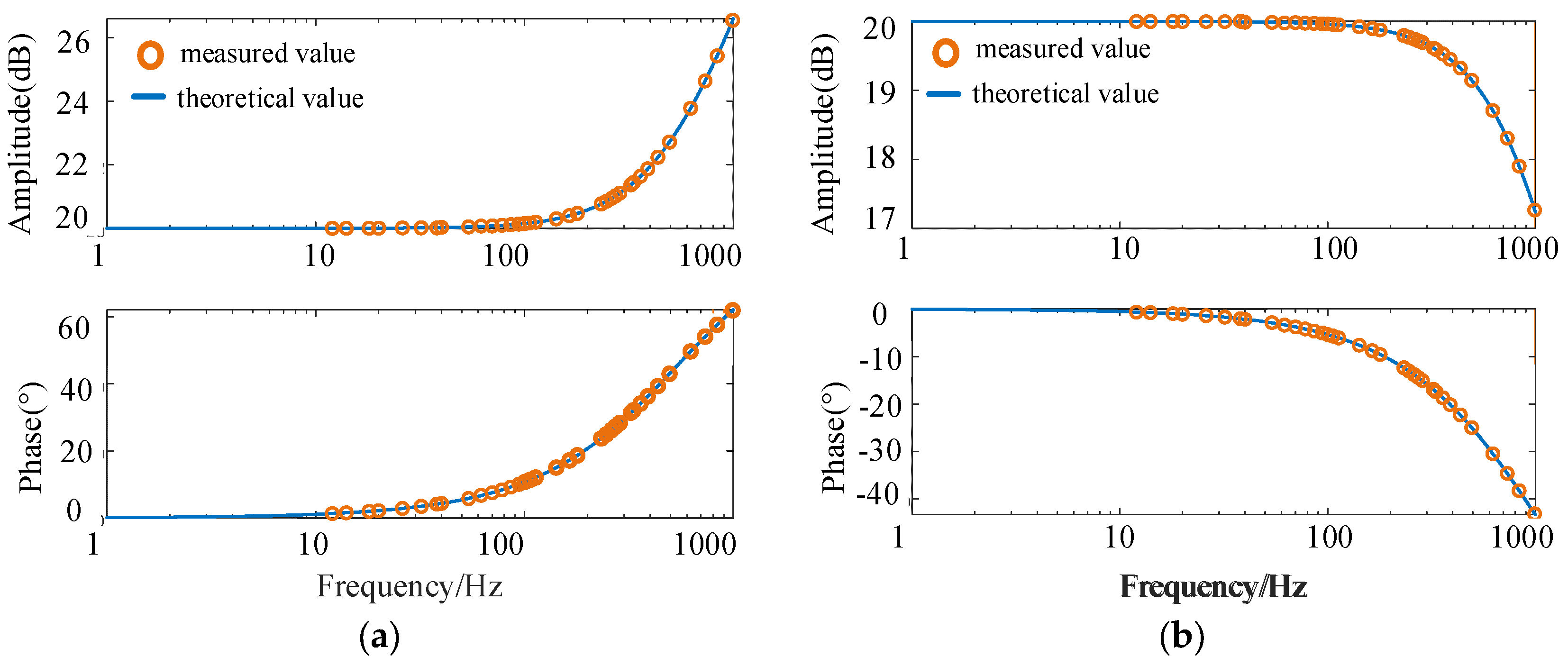 Electronics 14 04793 g011