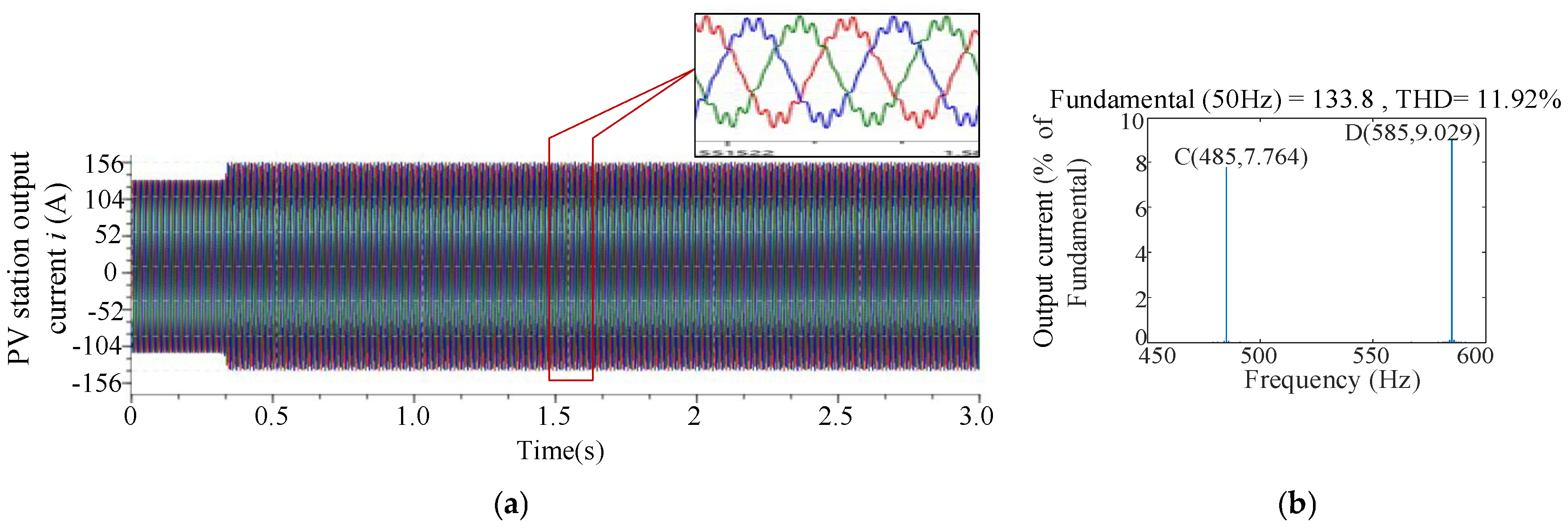 Electronics 14 04793 g017