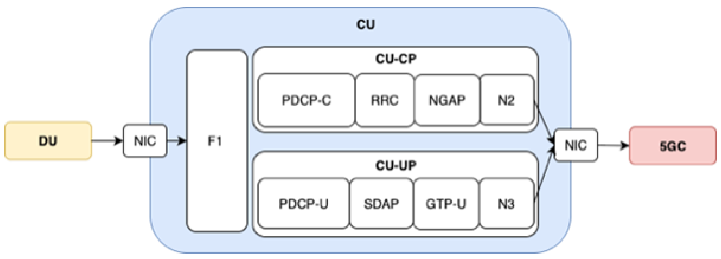 Electronics 14 04794 g003