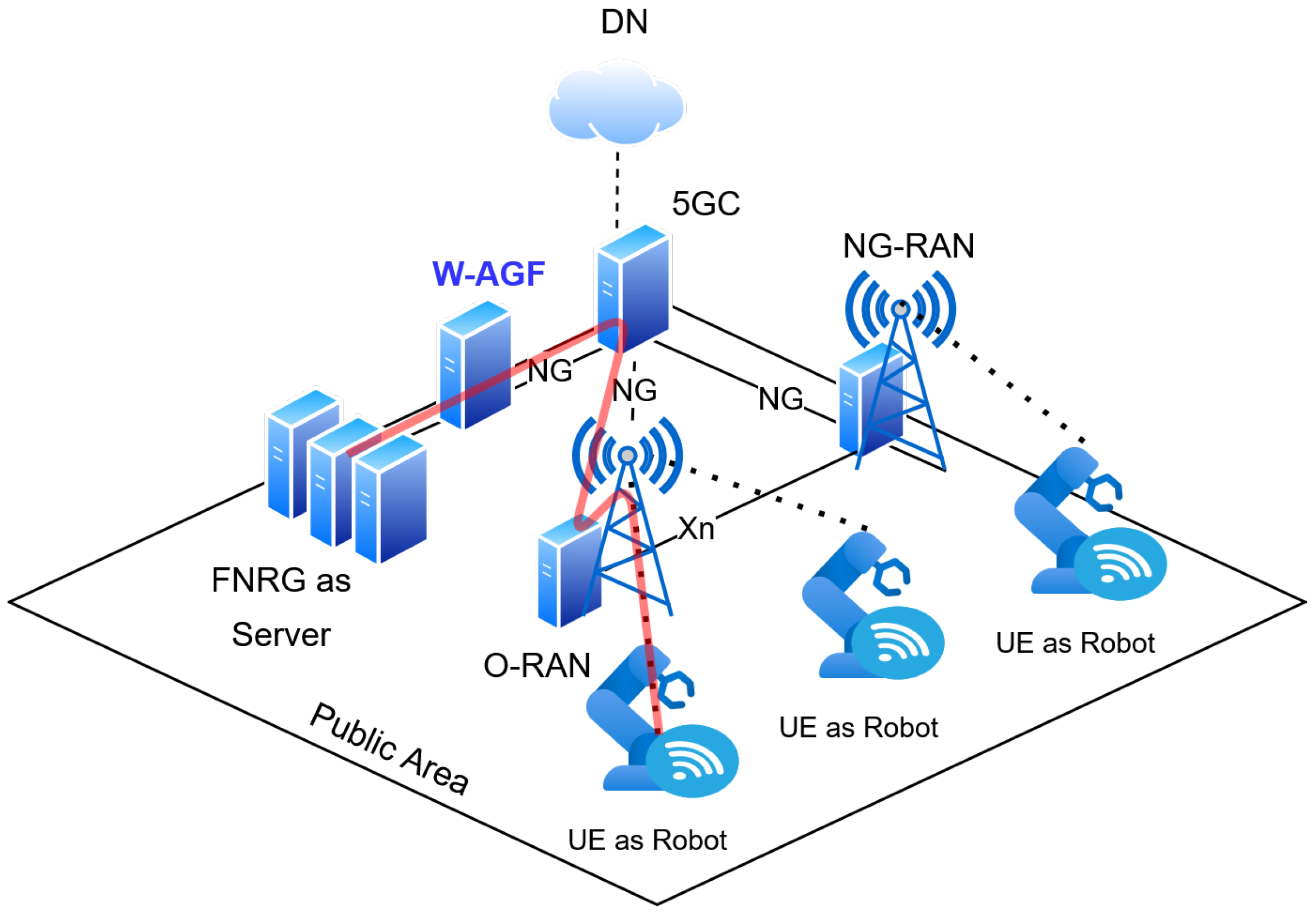 Electronics 14 04794 g007