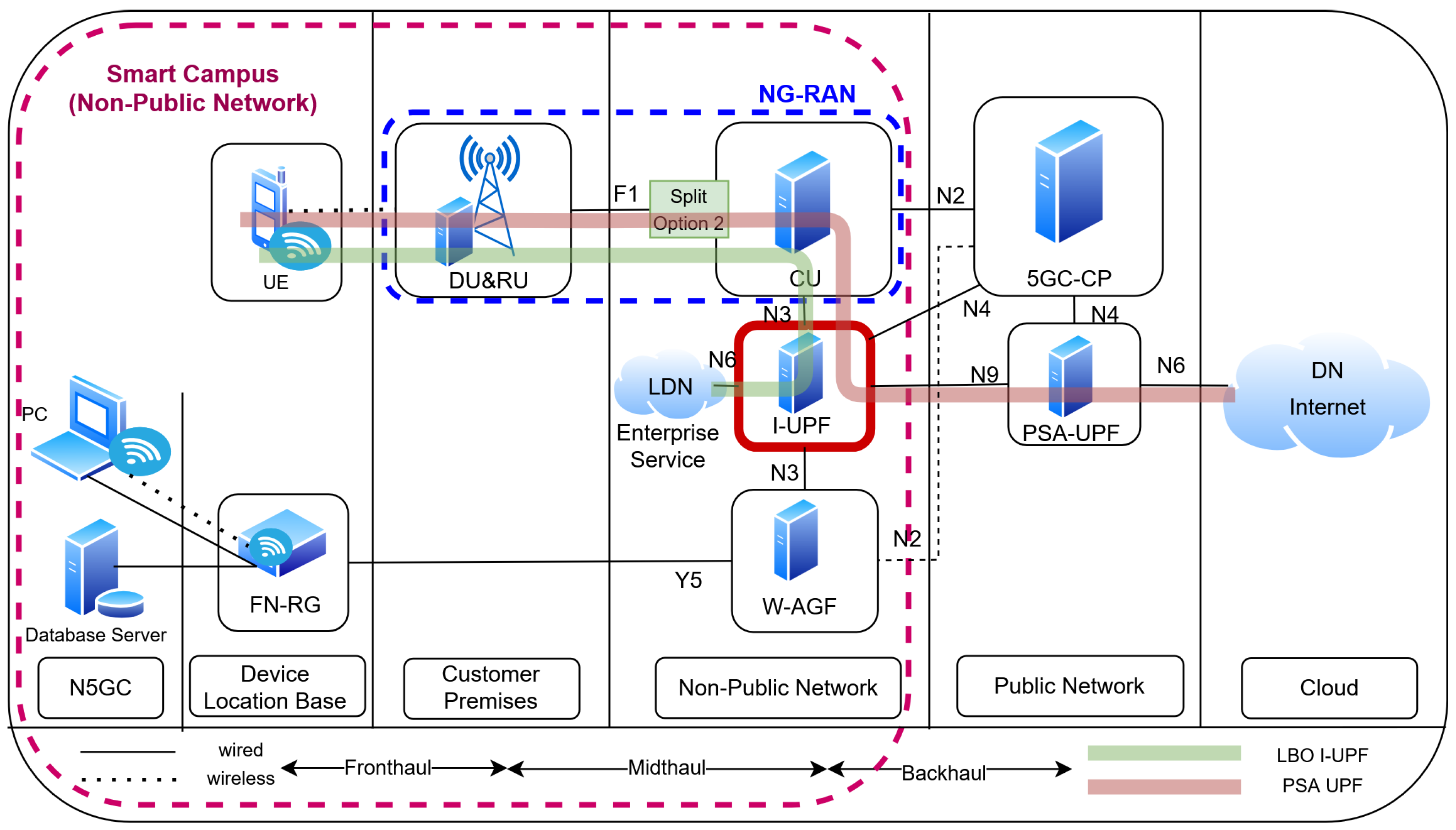 Electronics 14 04794 g013