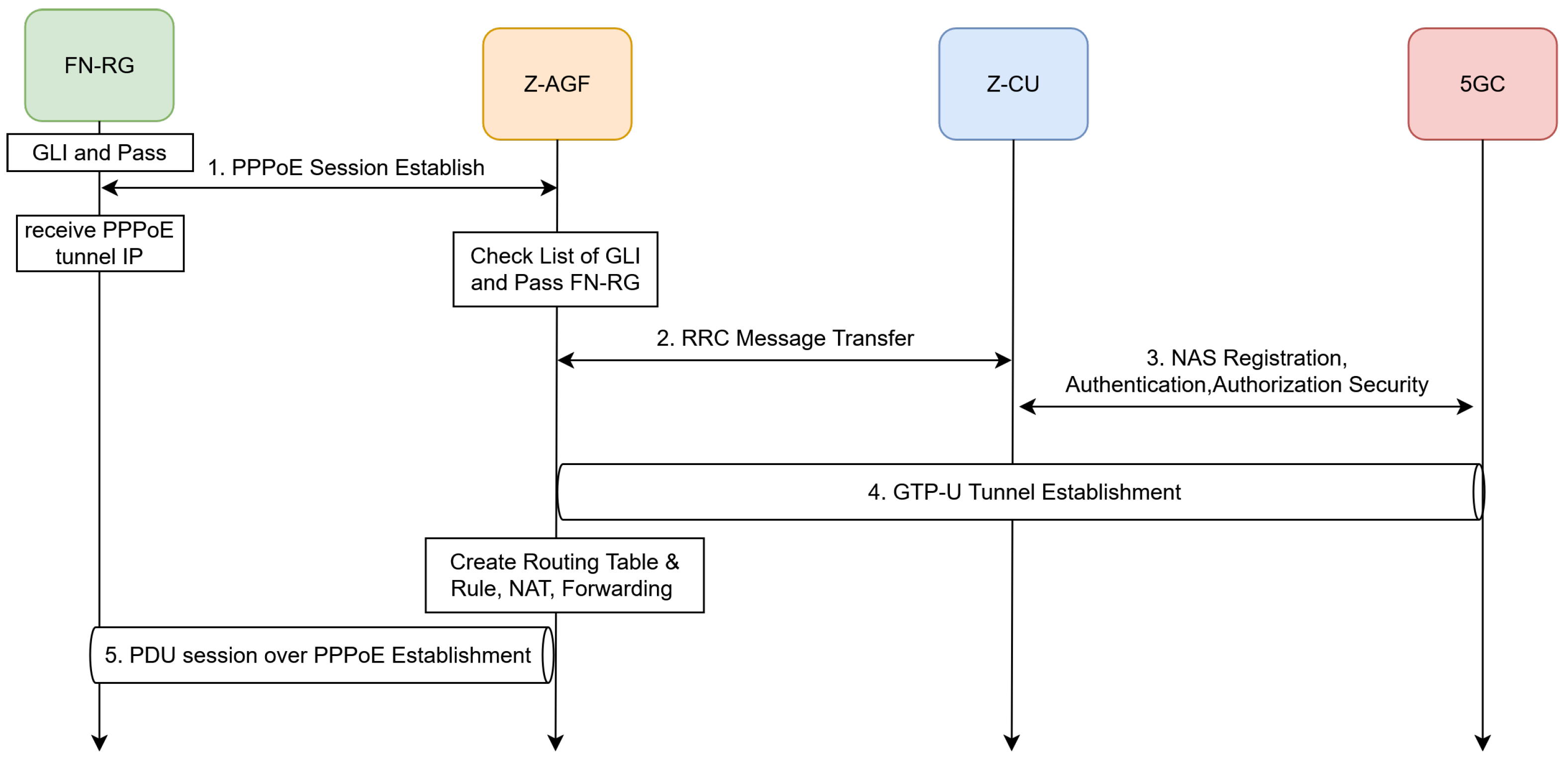 Electronics 14 04794 g018