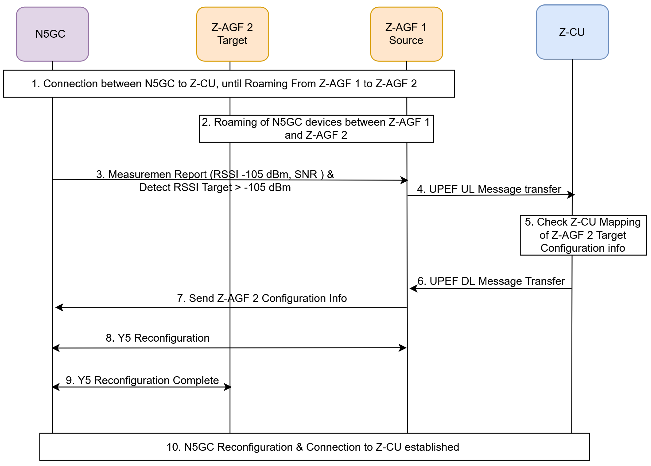 Electronics 14 04794 g020