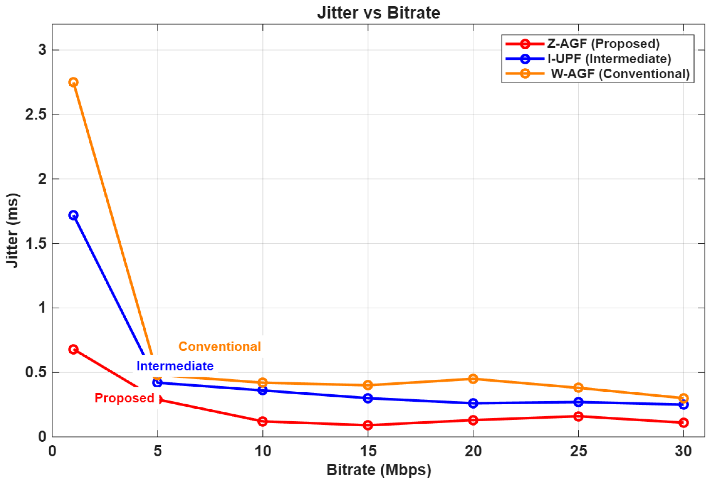 Electronics 14 04794 g027