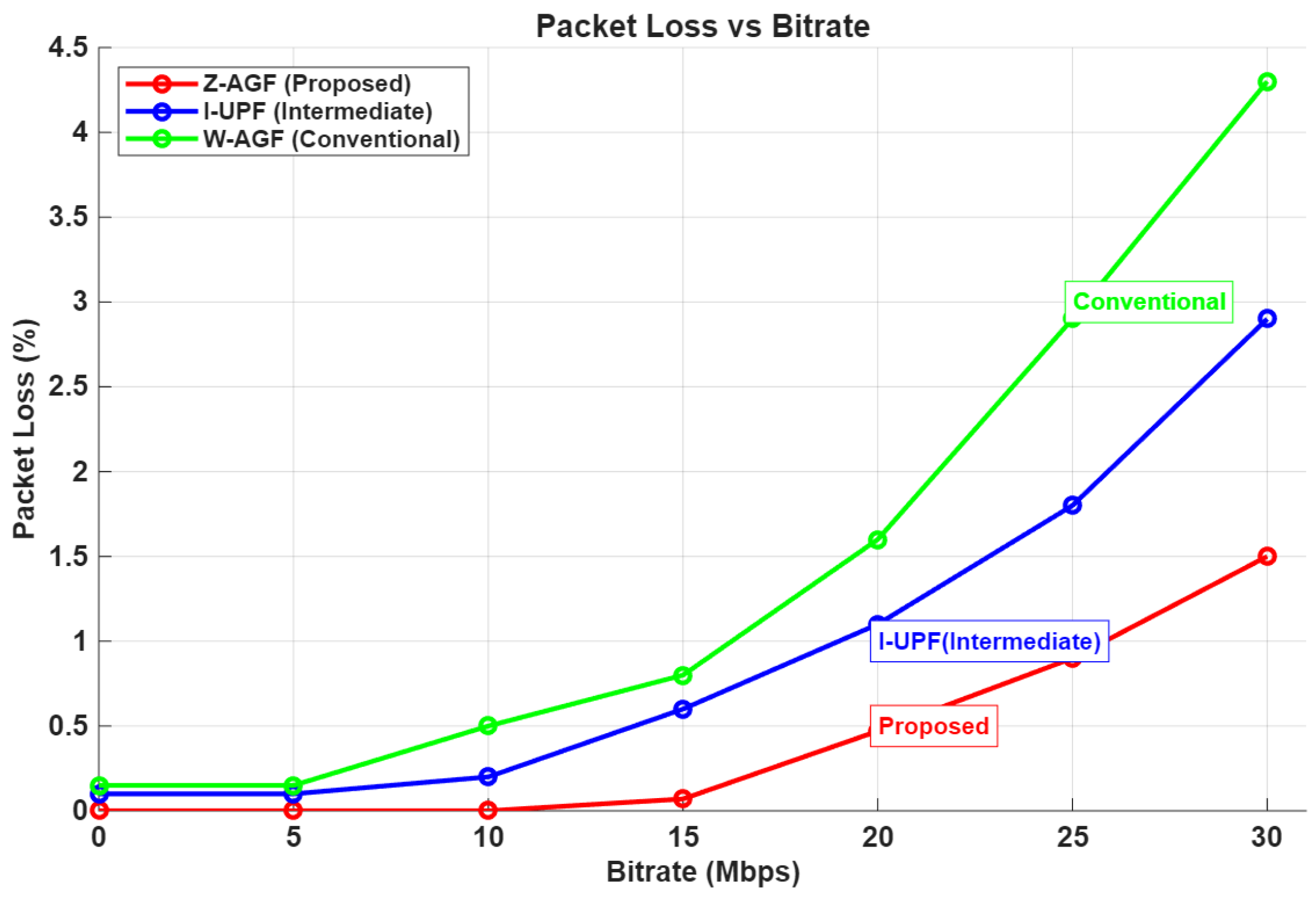 Electronics 14 04794 g028