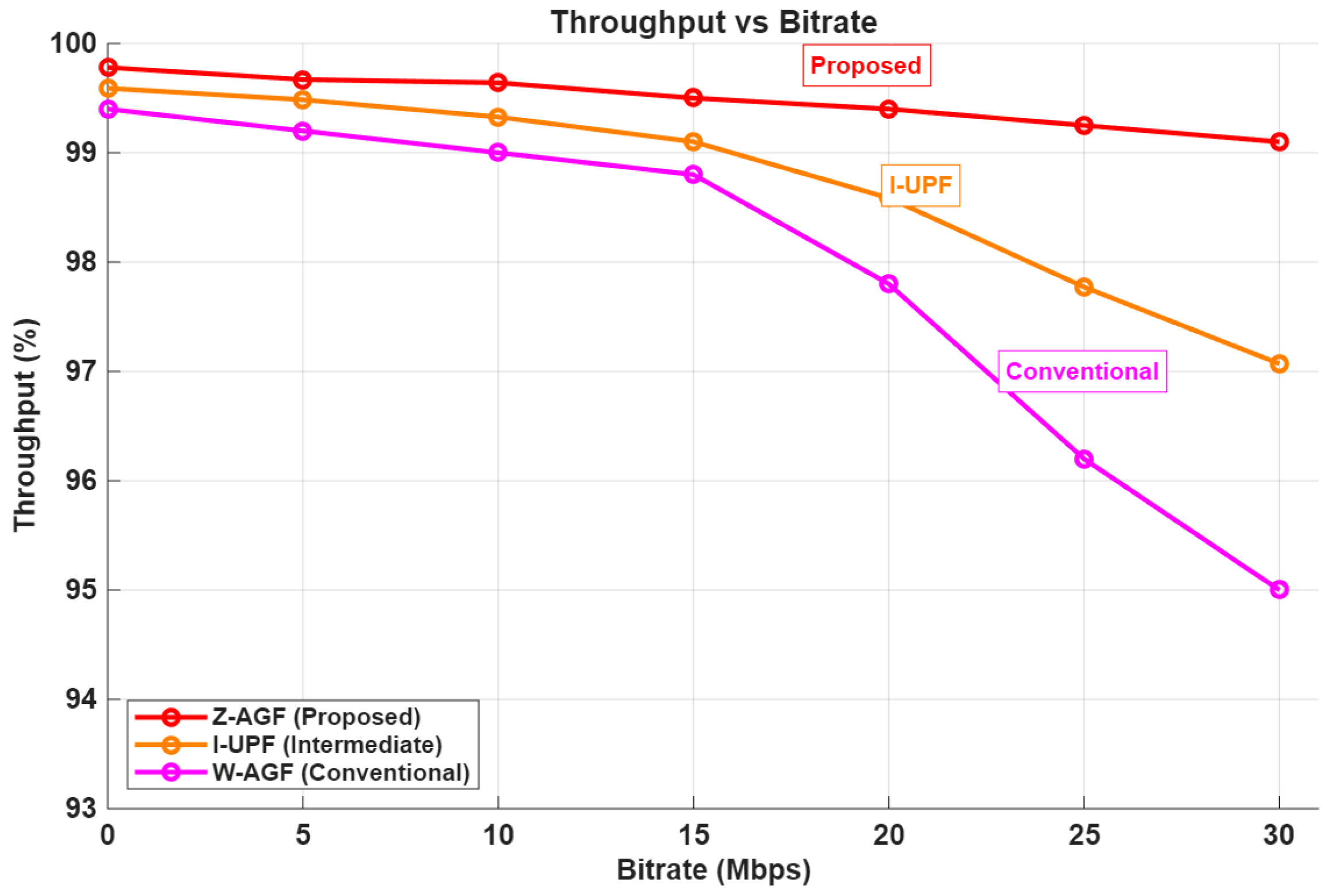 Electronics 14 04794 g029