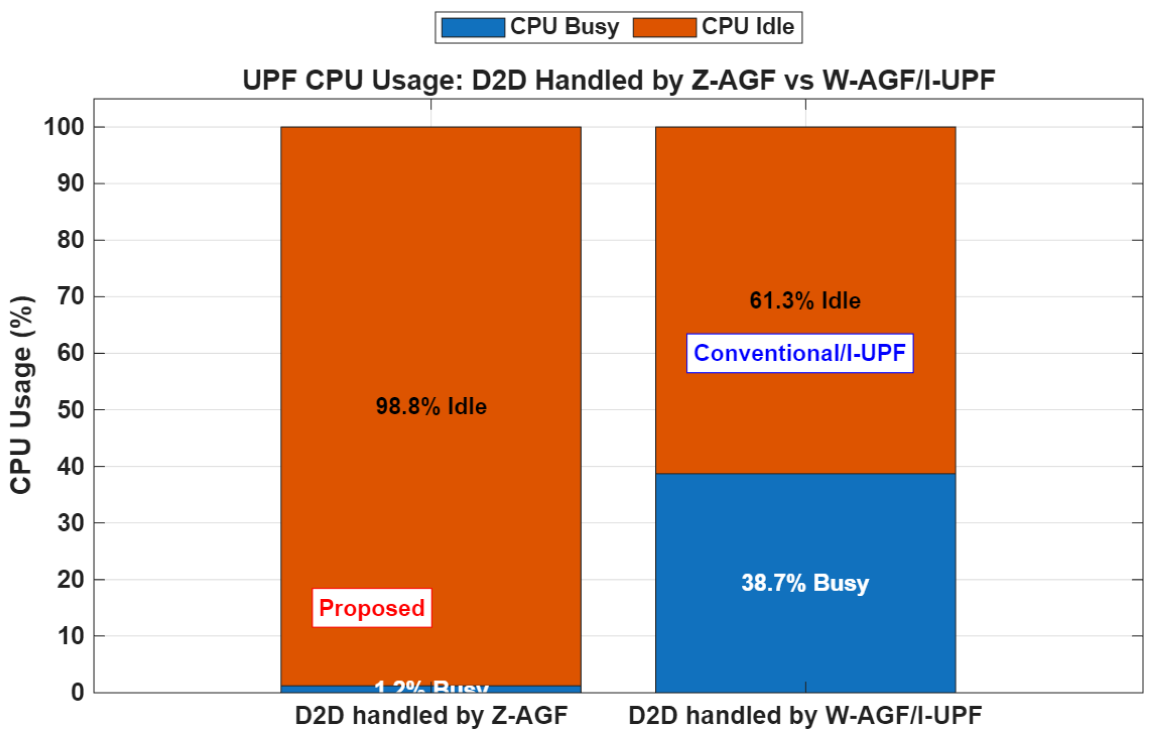 Electronics 14 04794 g030
