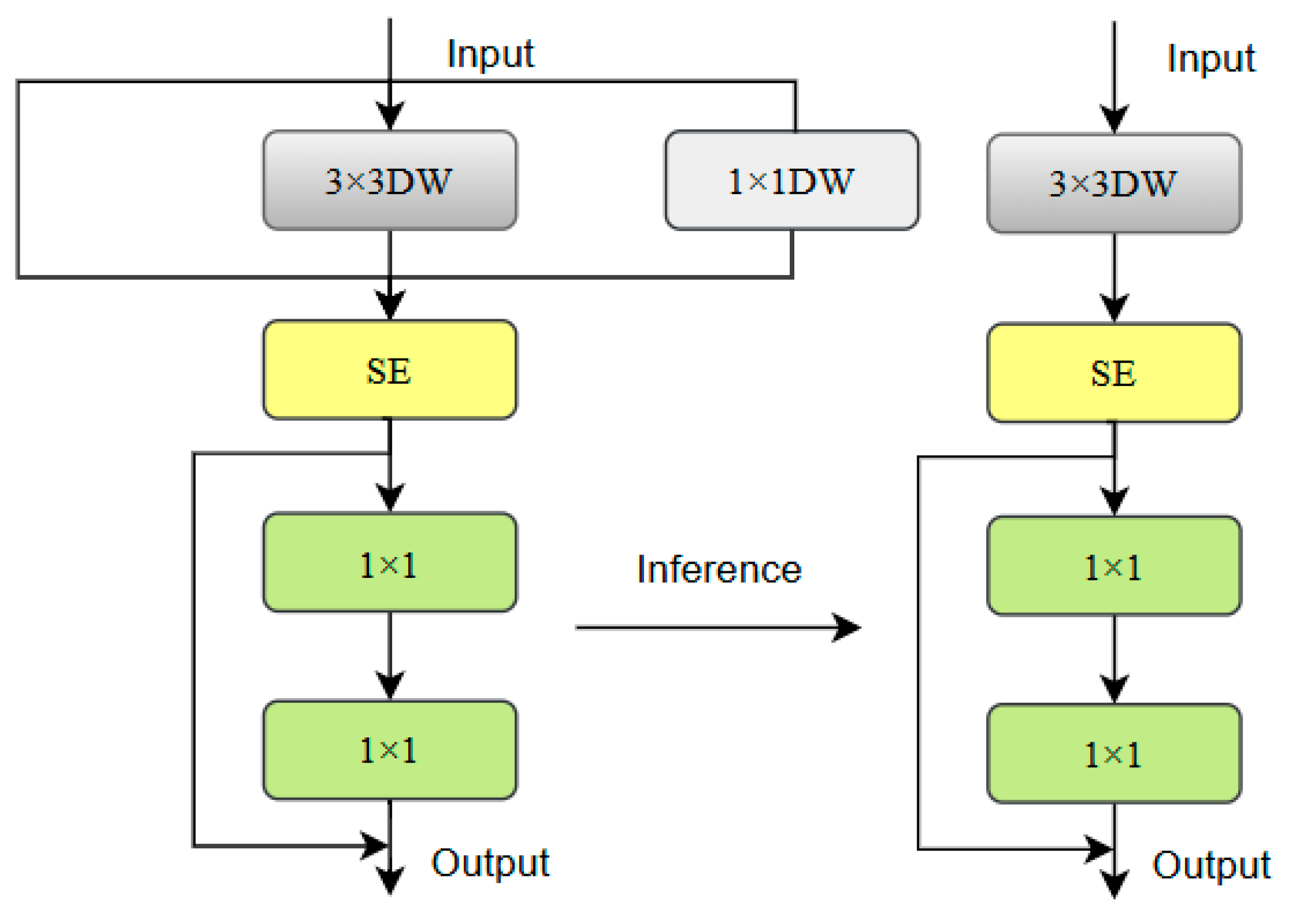 Electronics 14 04795 g007