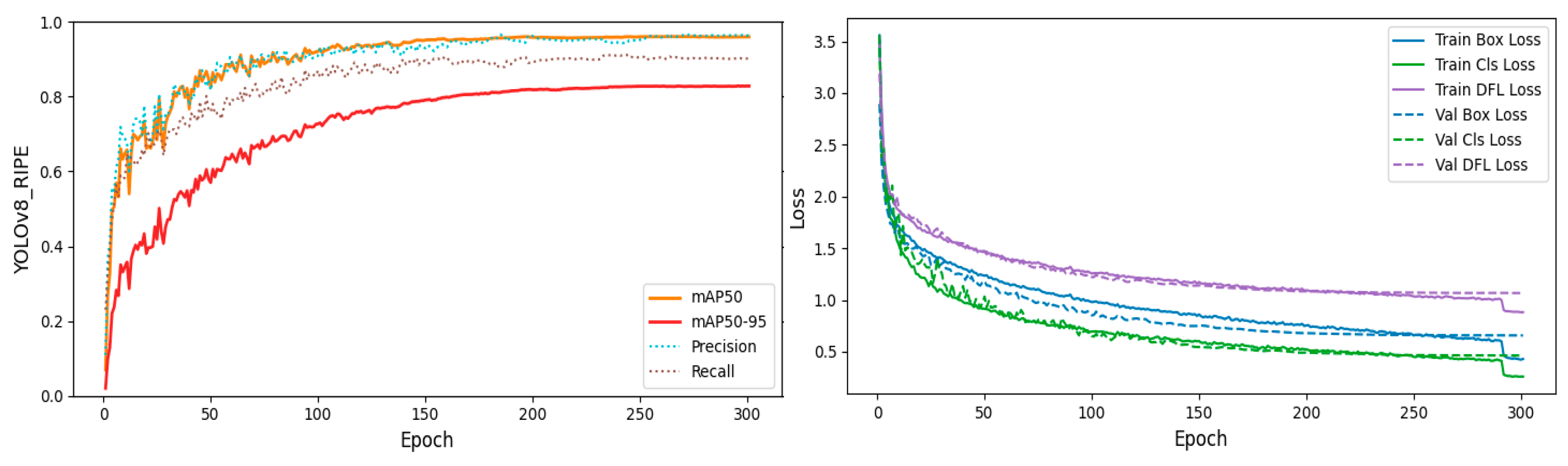 Electronics 14 04795 g009