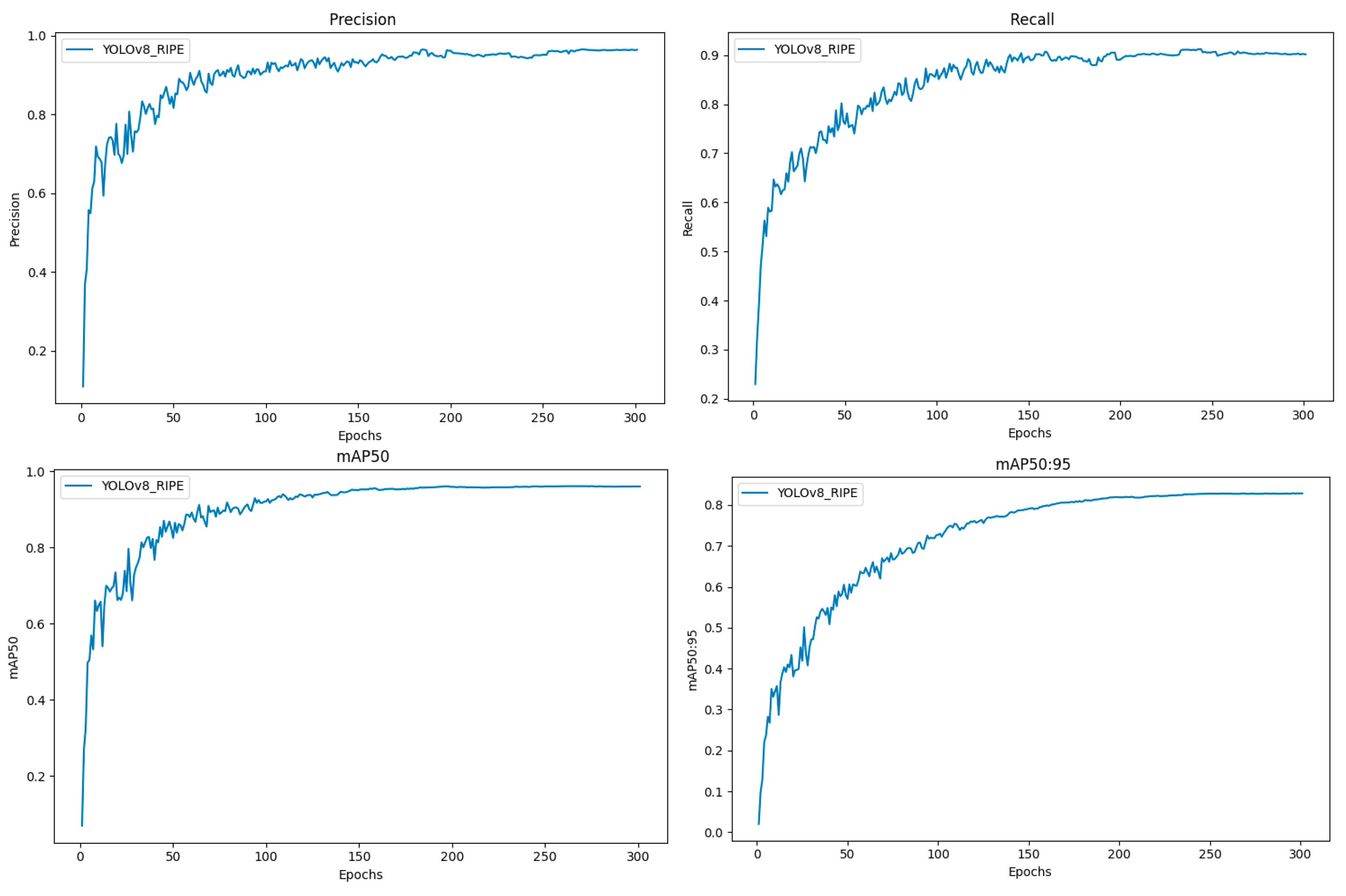 Electronics 14 04795 g014