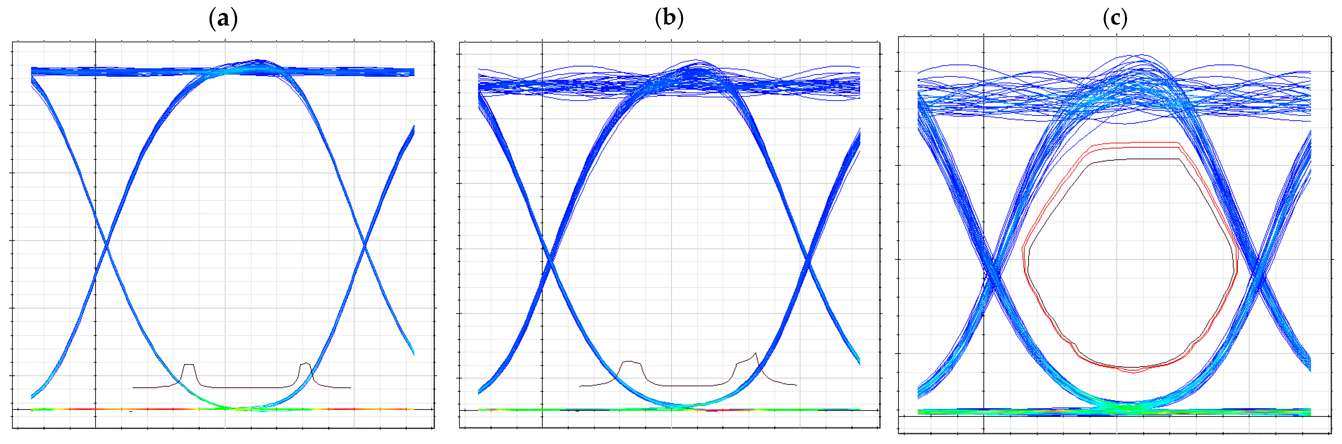 Electronics 14 04800 g003