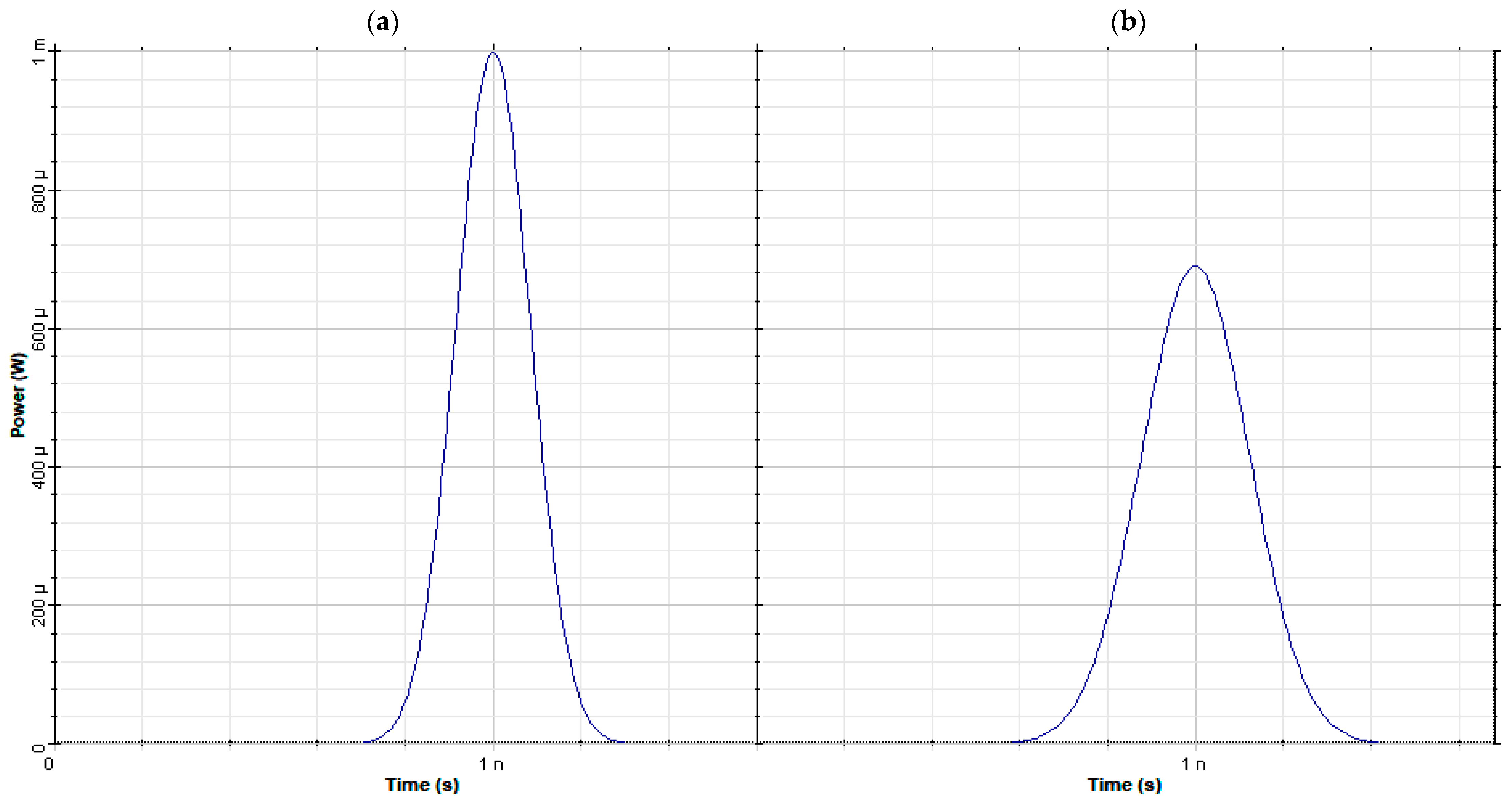Electronics 14 04800 g007