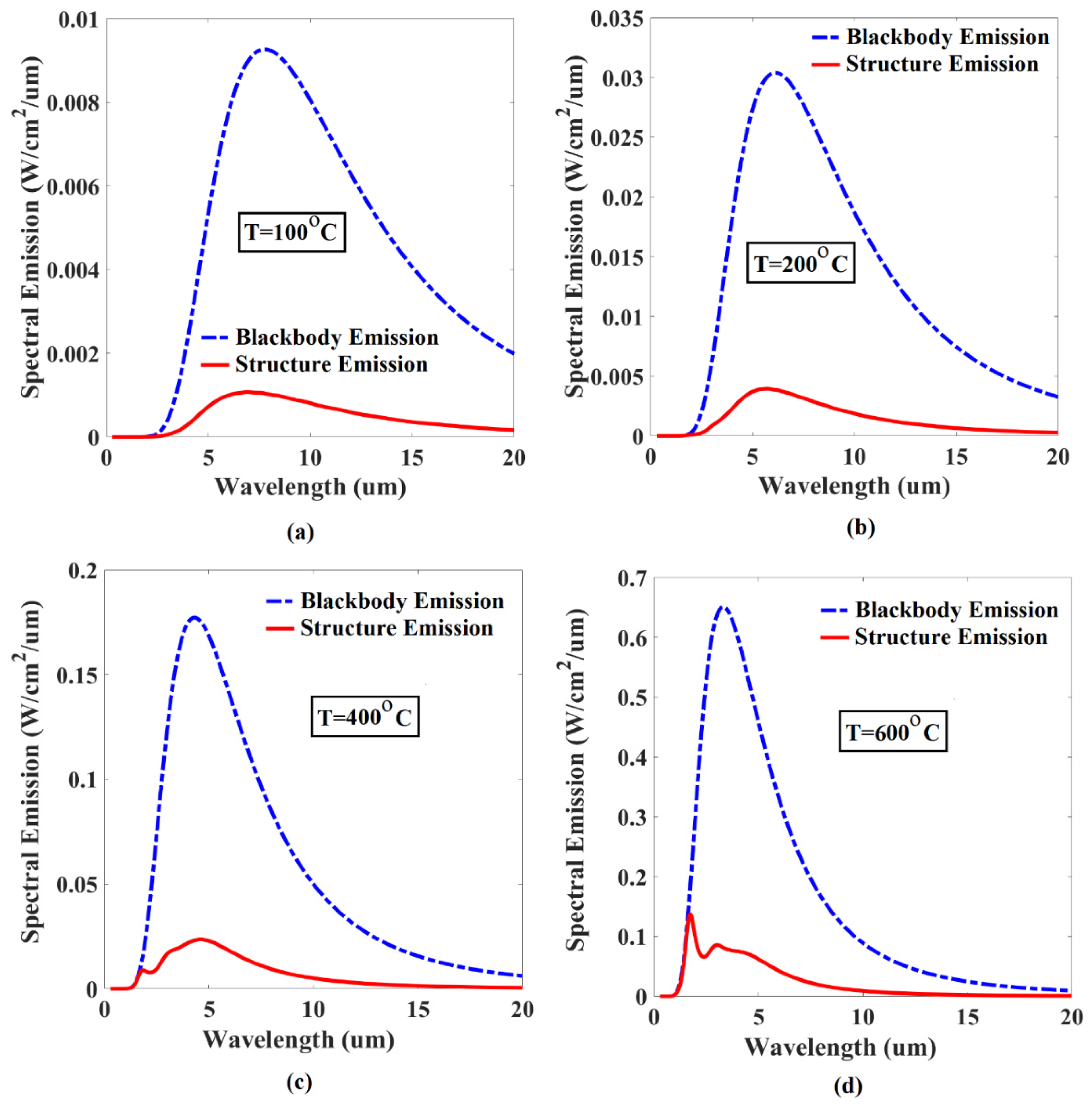 Electronics 14 04804 g009