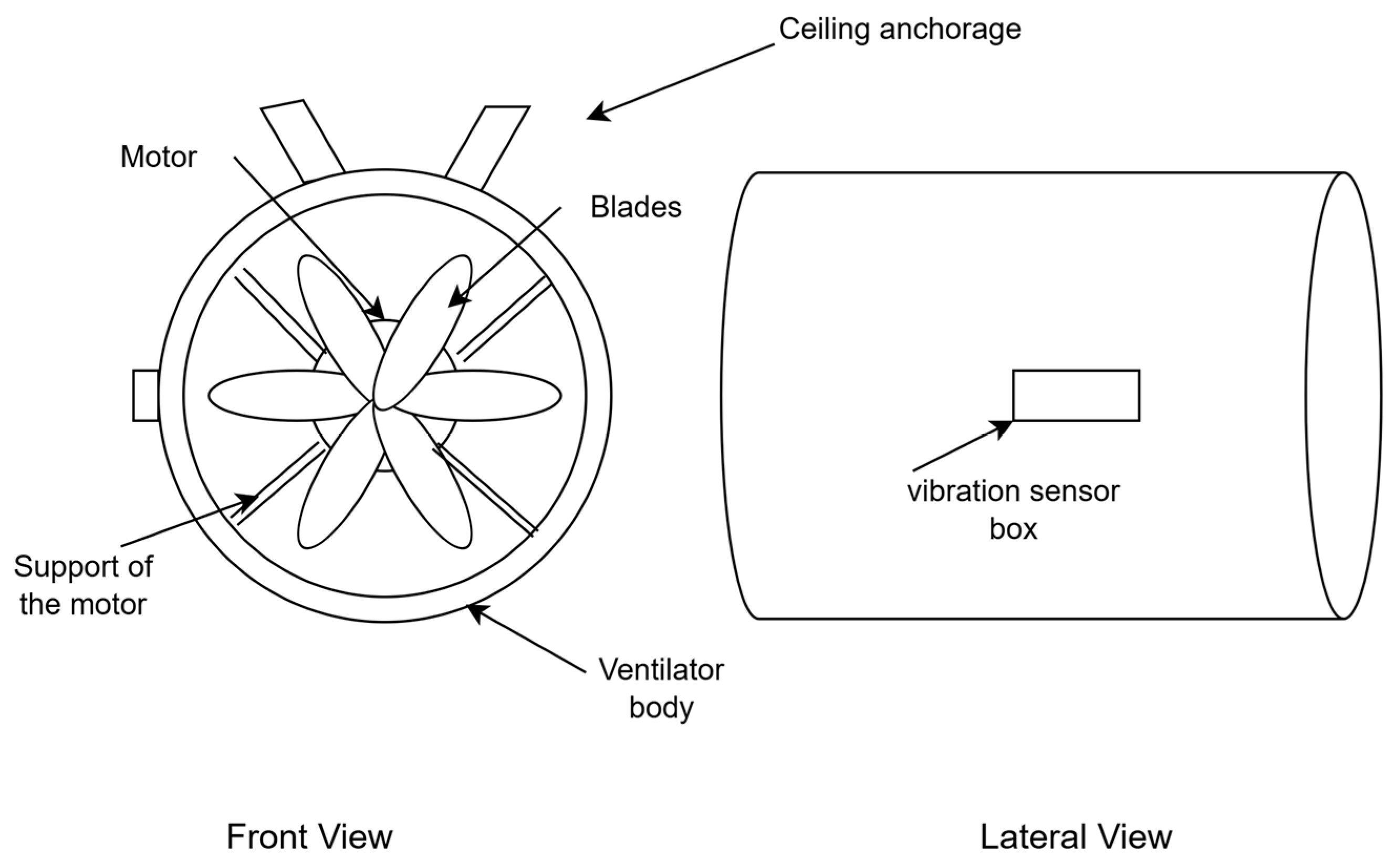 Electronics 14 04809 g001