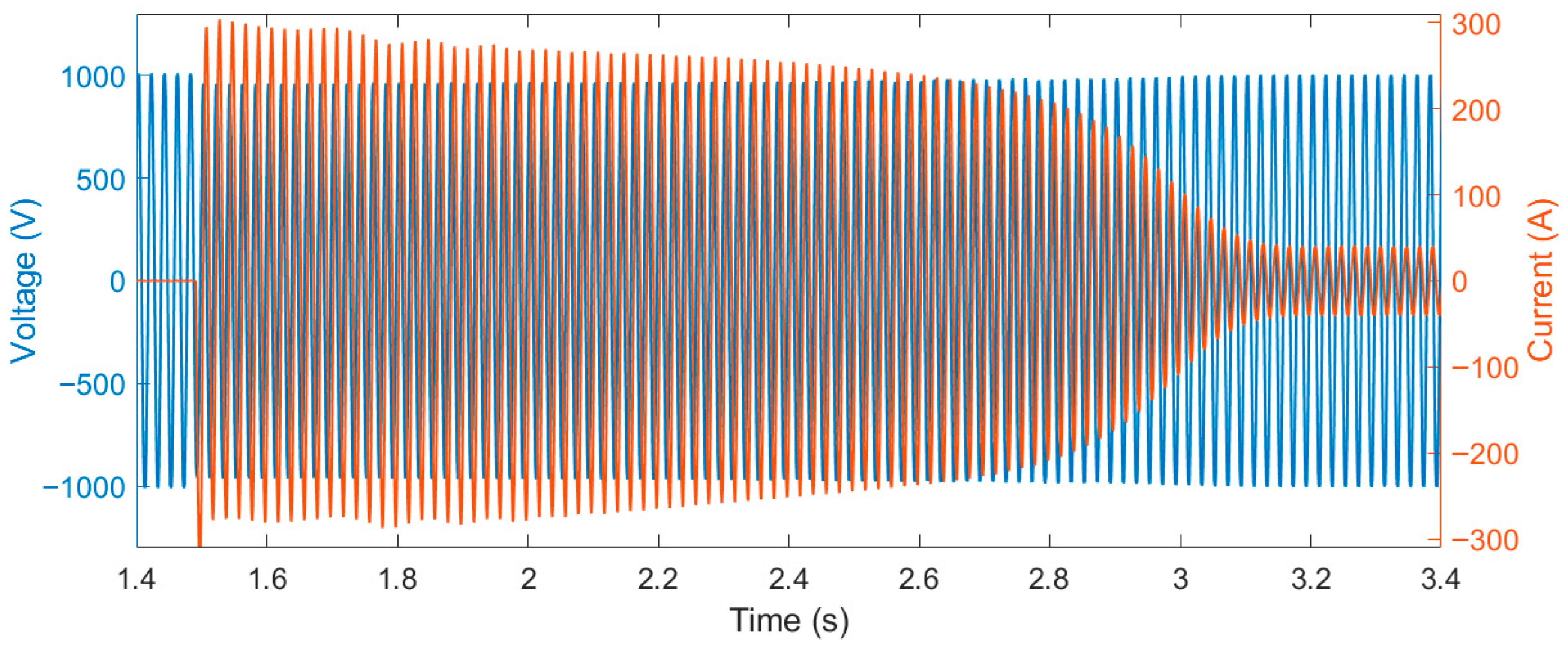 Electronics 14 04809 g005