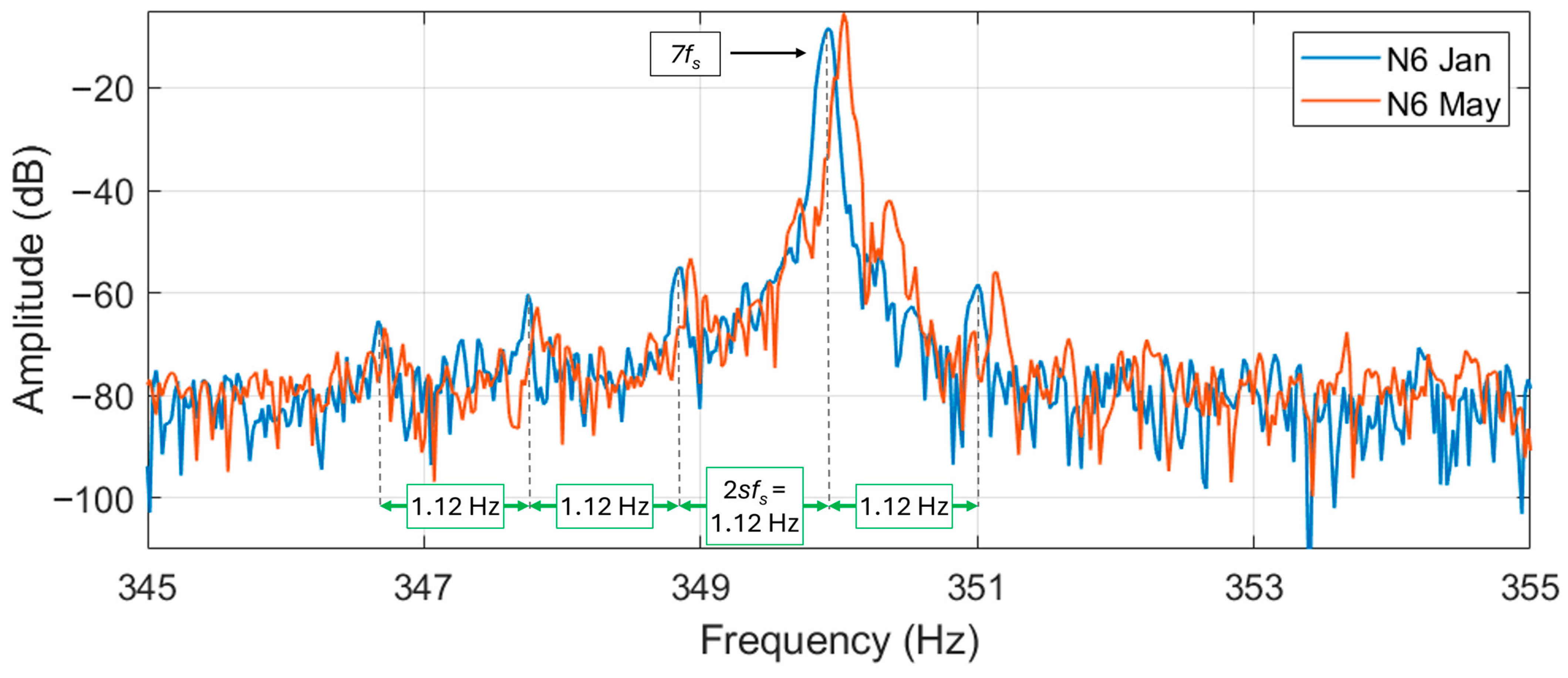 Electronics 14 04809 g010
