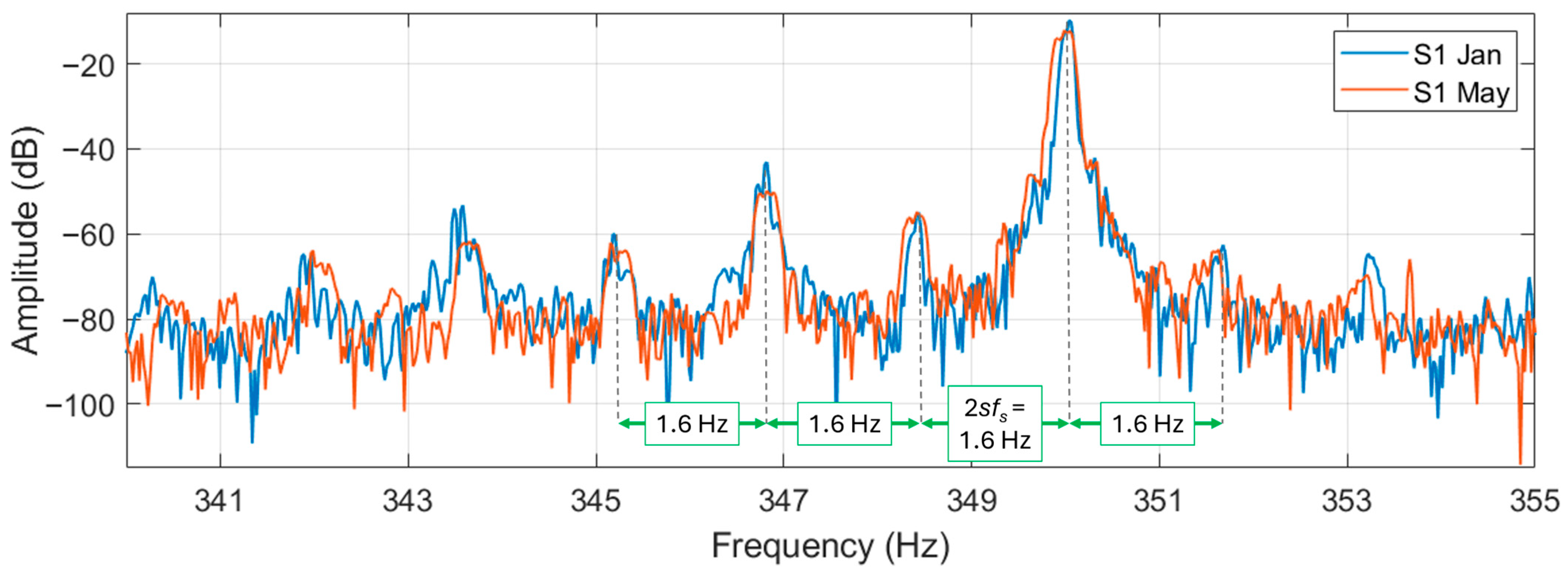 Electronics 14 04809 g011