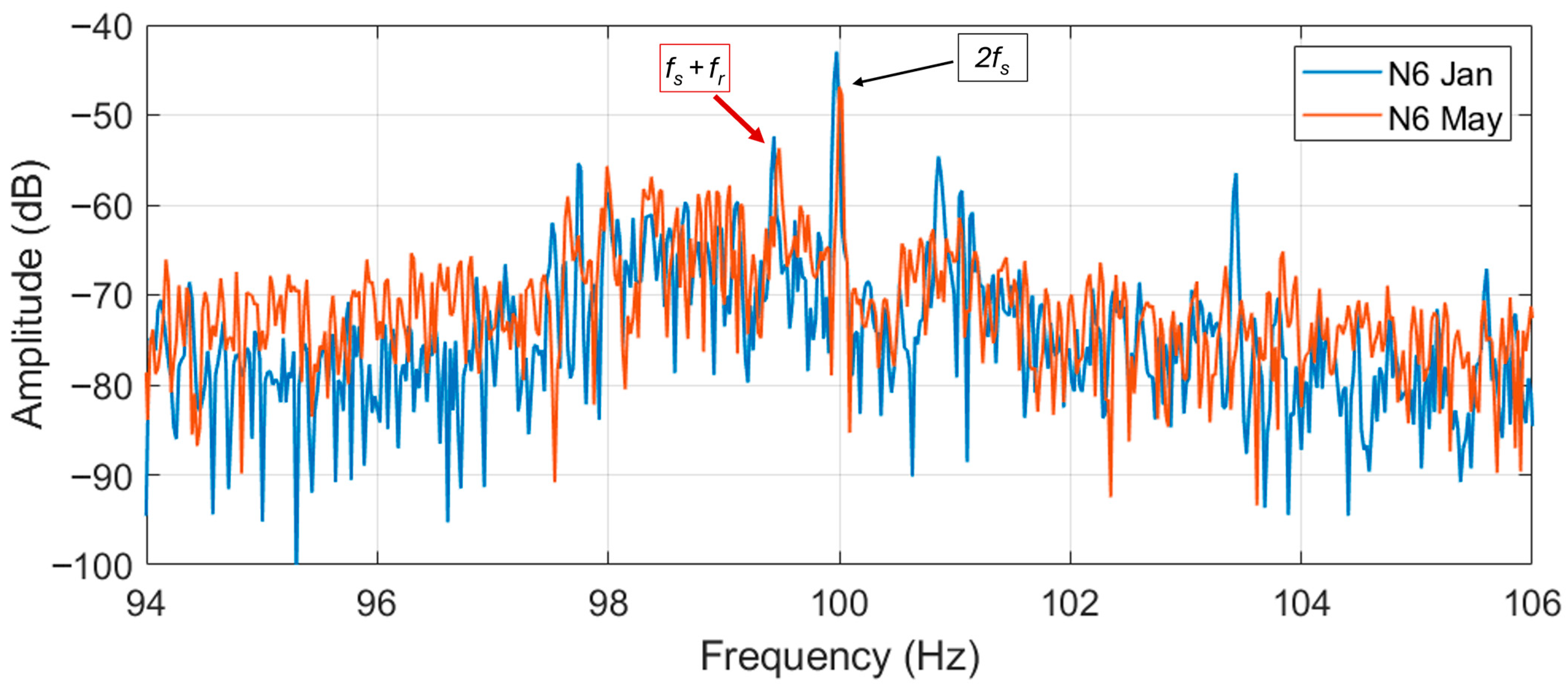 Electronics 14 04809 g012
