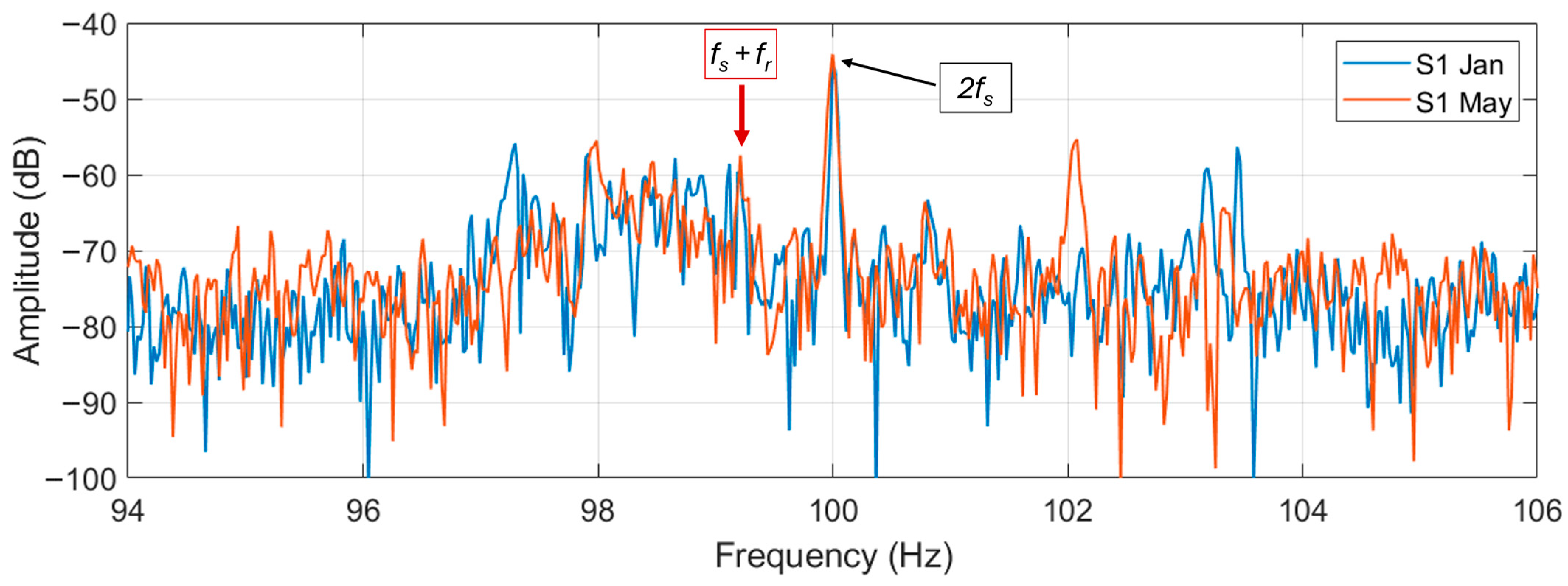 Electronics 14 04809 g013