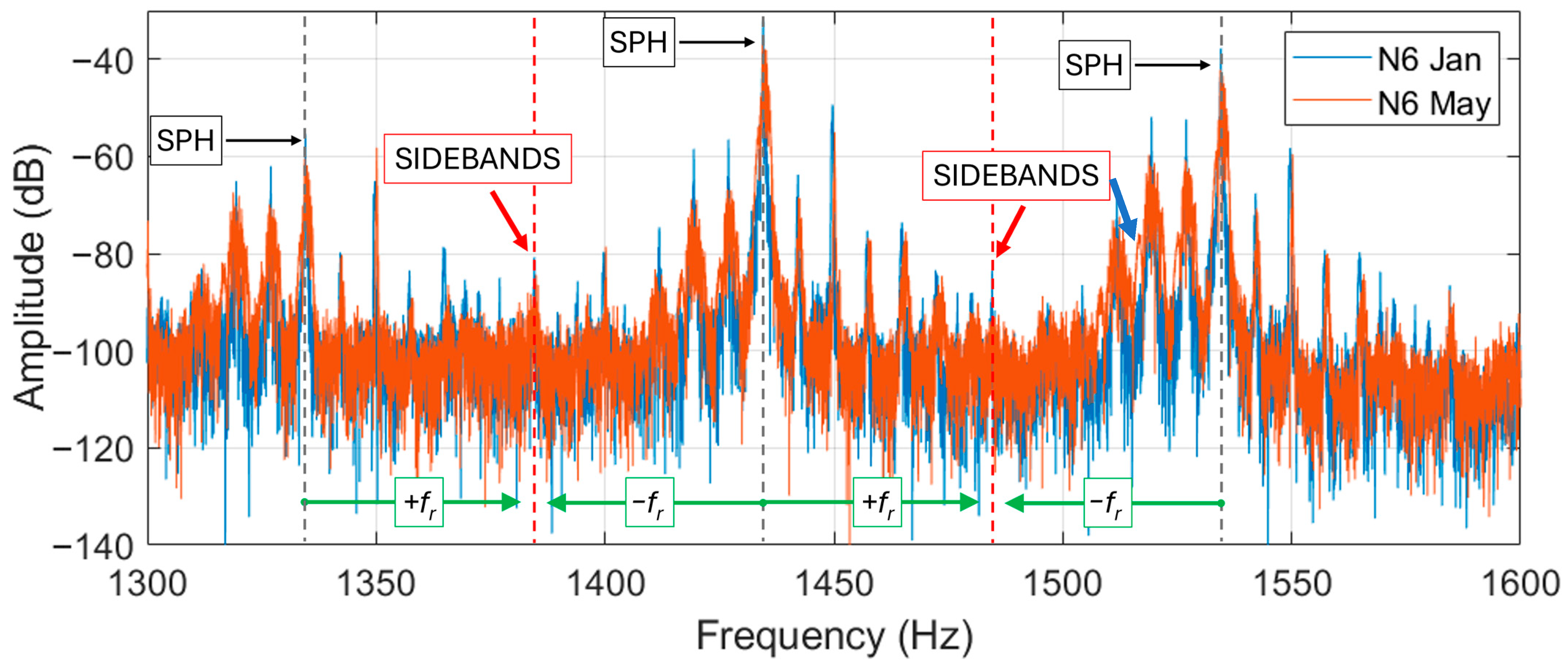 Electronics 14 04809 g014