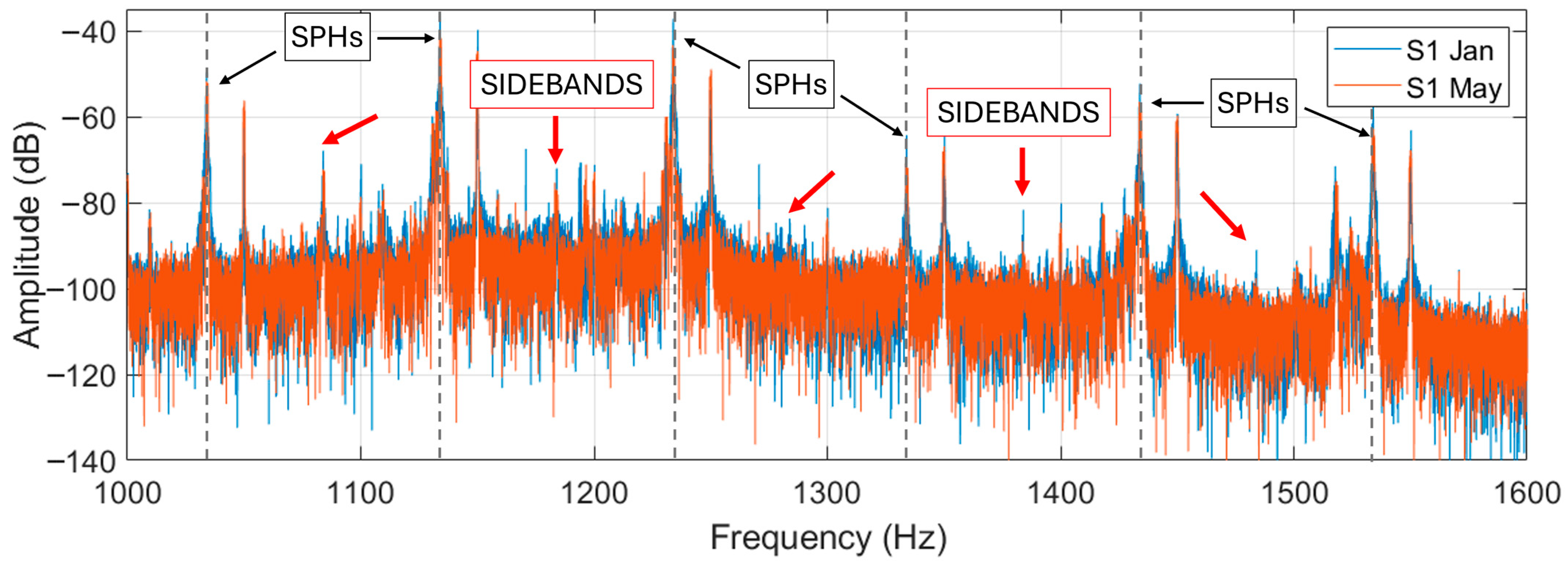 Electronics 14 04809 g015