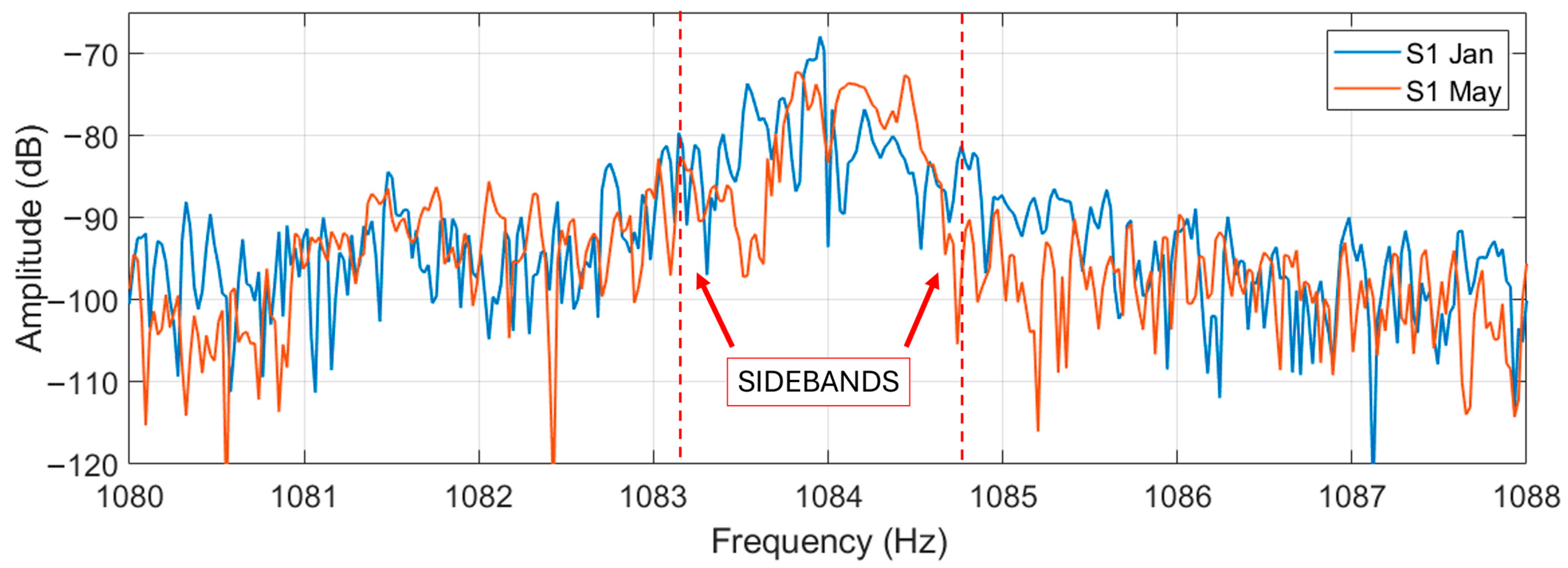 Electronics 14 04809 g016
