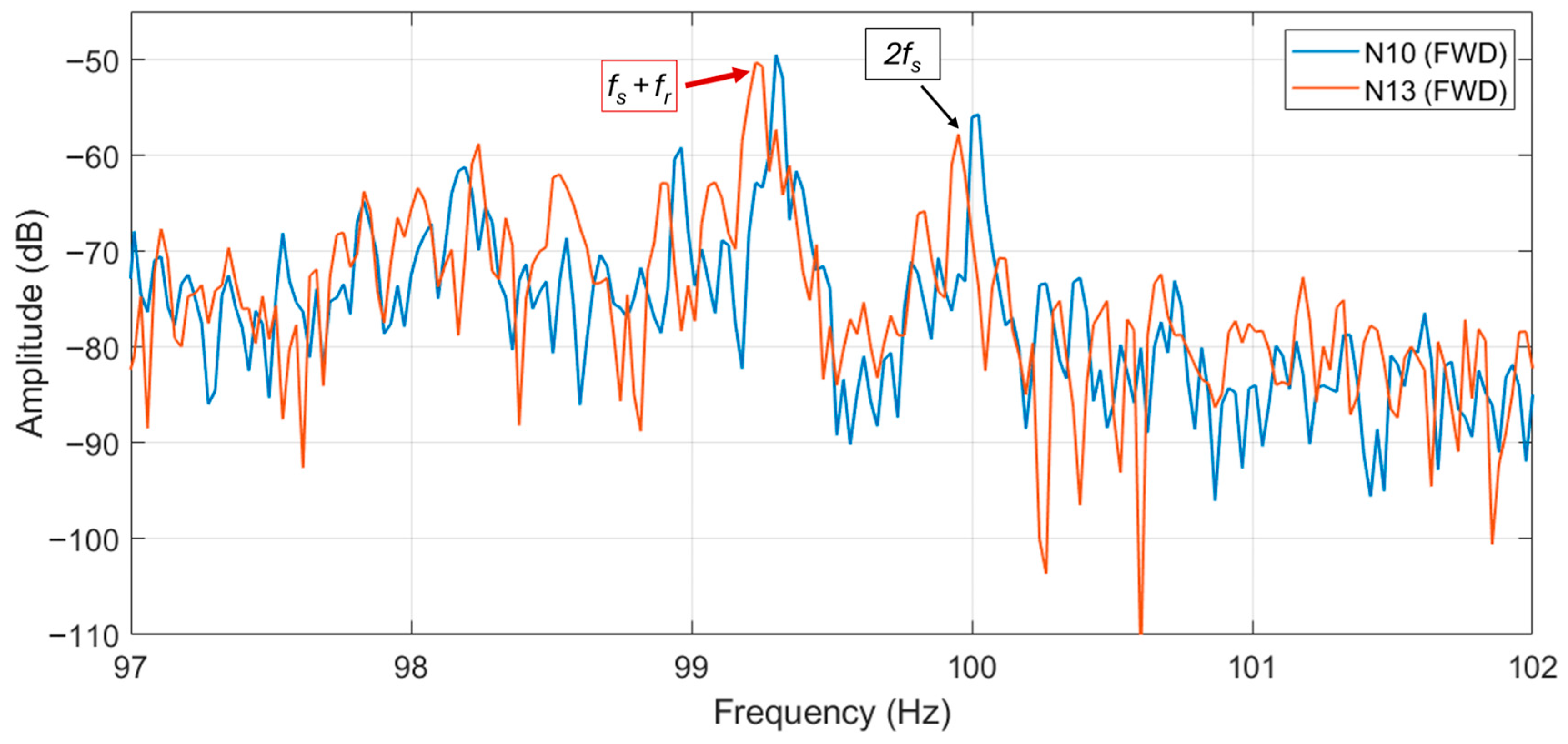 Electronics 14 04809 g019