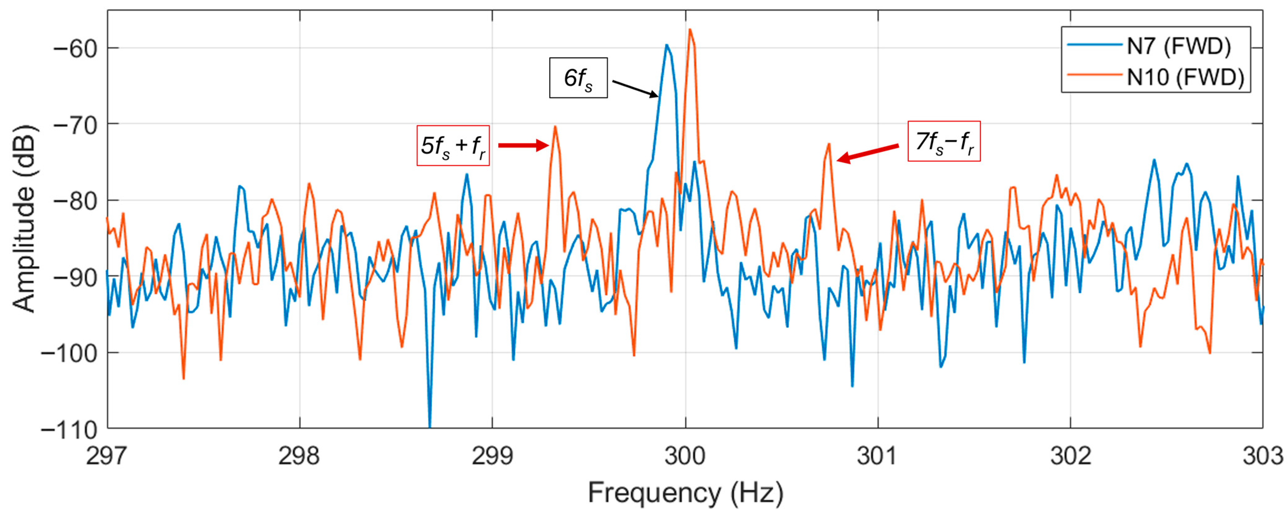 Electronics 14 04809 g020