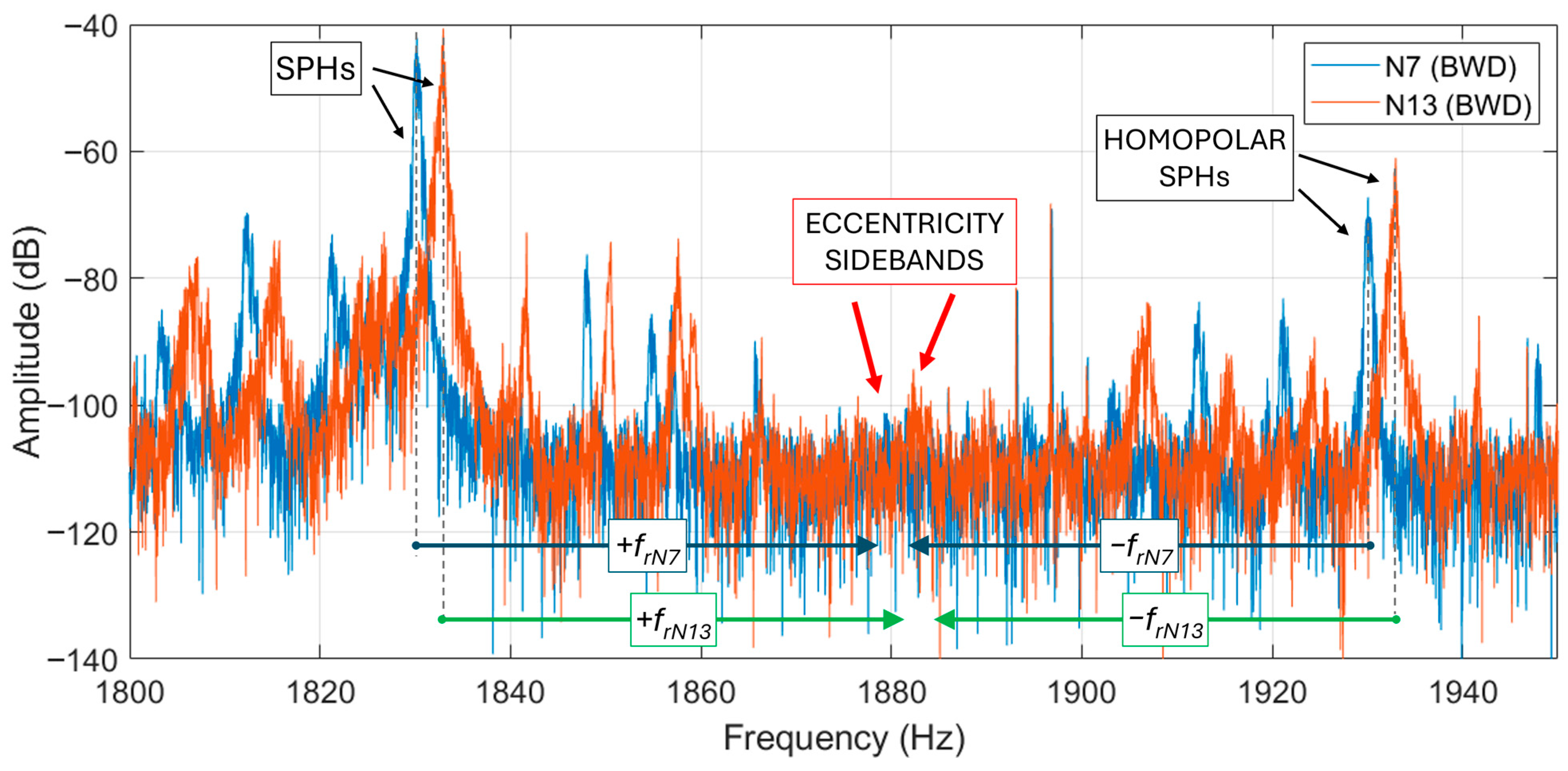 Electronics 14 04809 g021