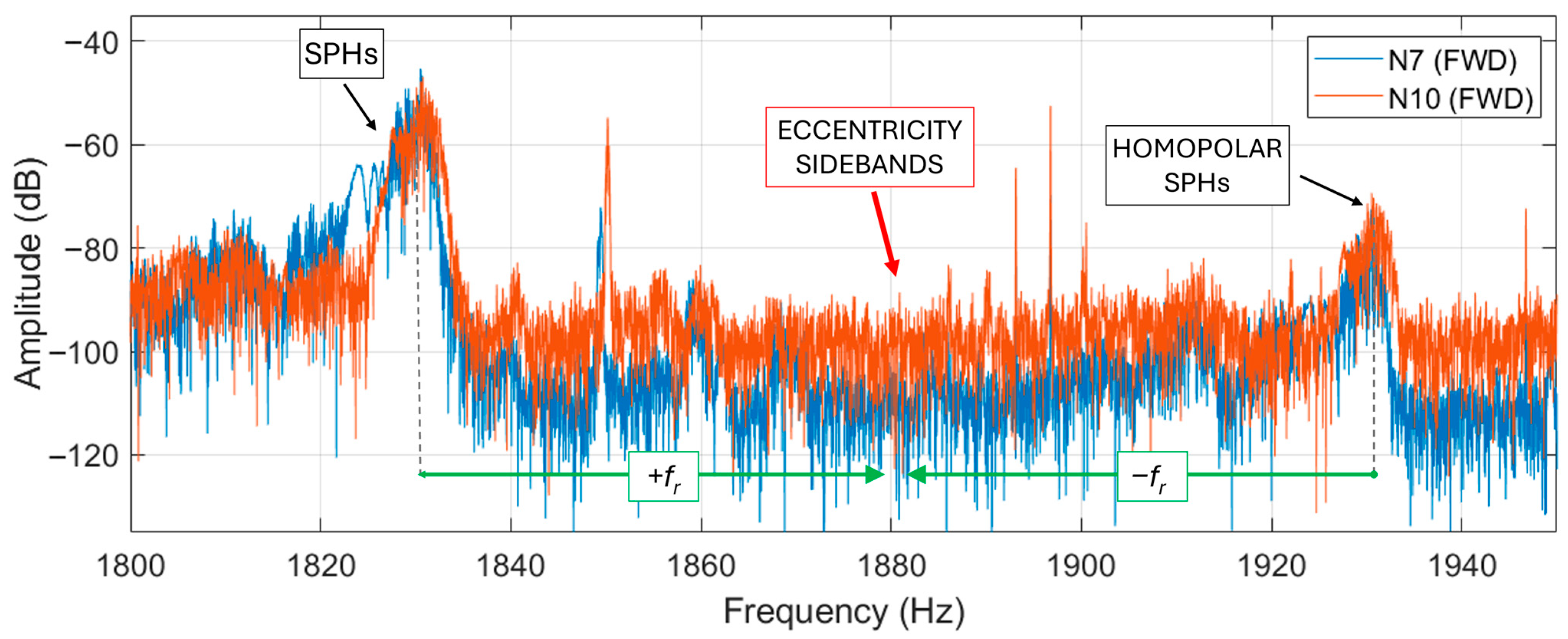 Electronics 14 04809 g023