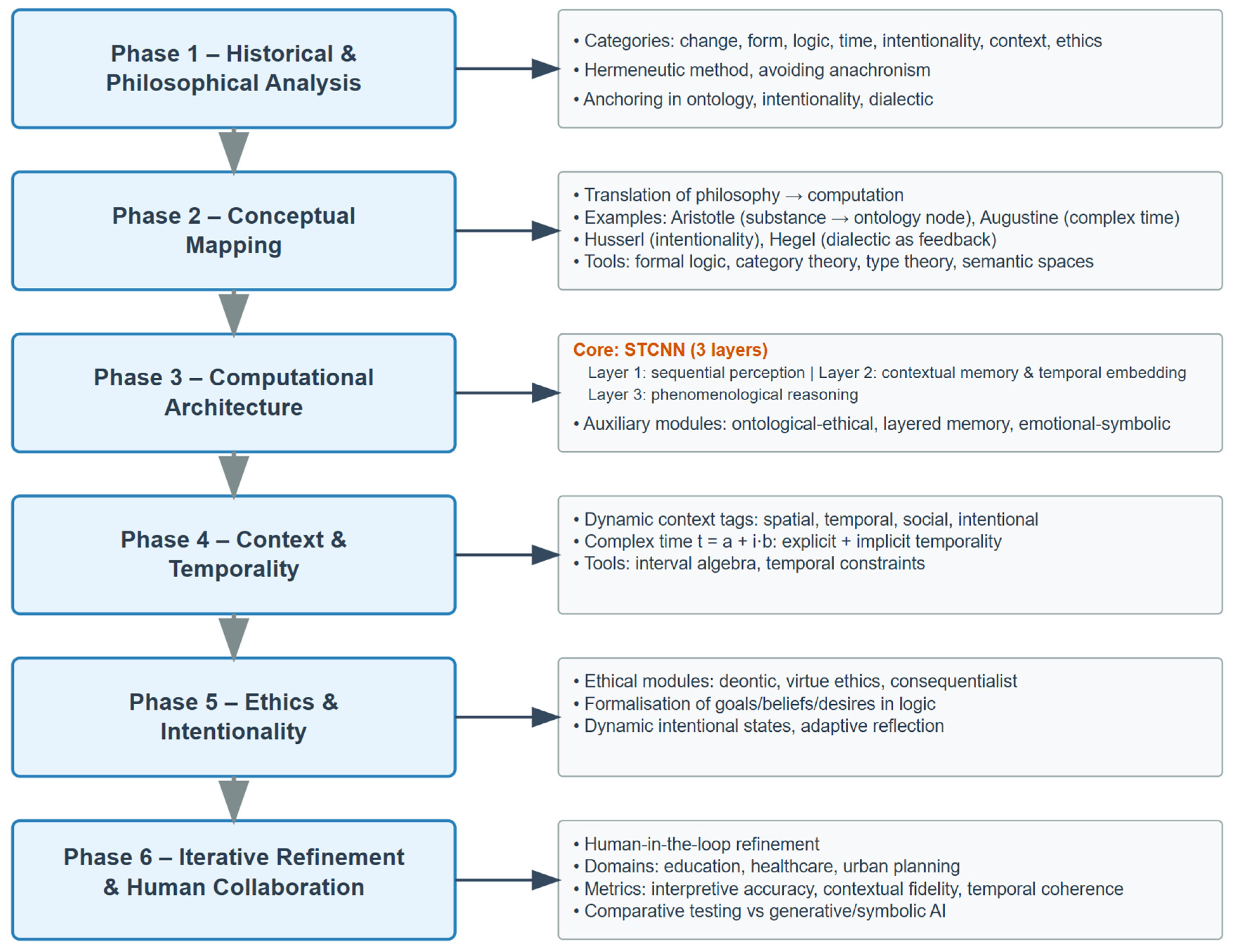 Electronics 14 04812 g001 Electronics 14 04812 g001