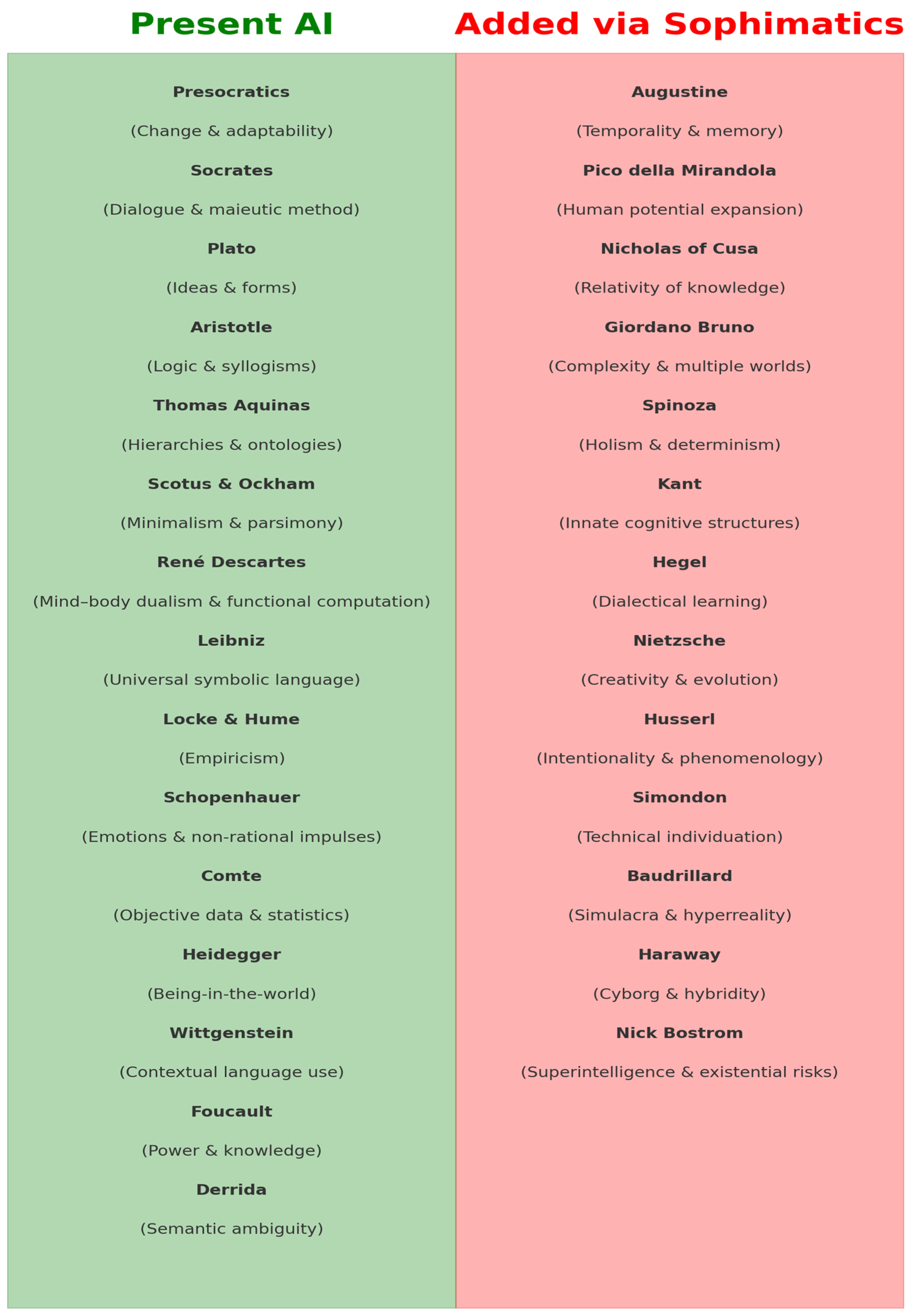 Electronics 14 04812 g002 Electronics 14 04812 g002