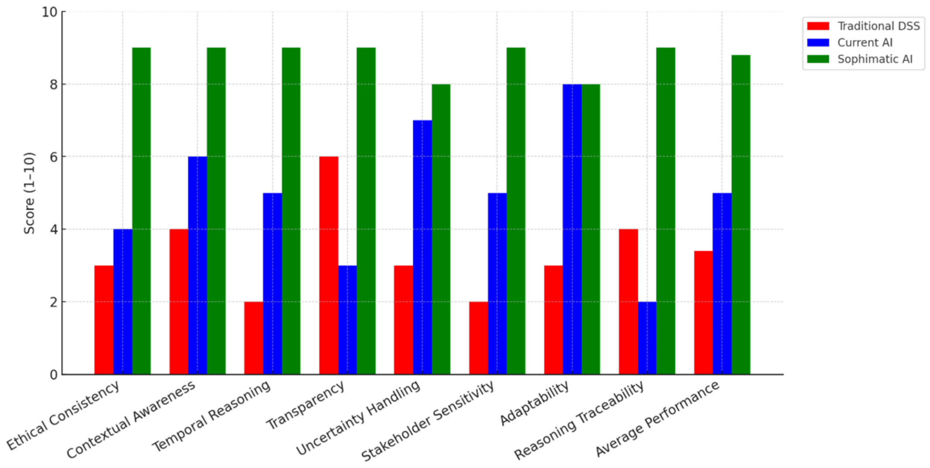 Electronics 14 04812 g005 Electronics 14 04812 g005