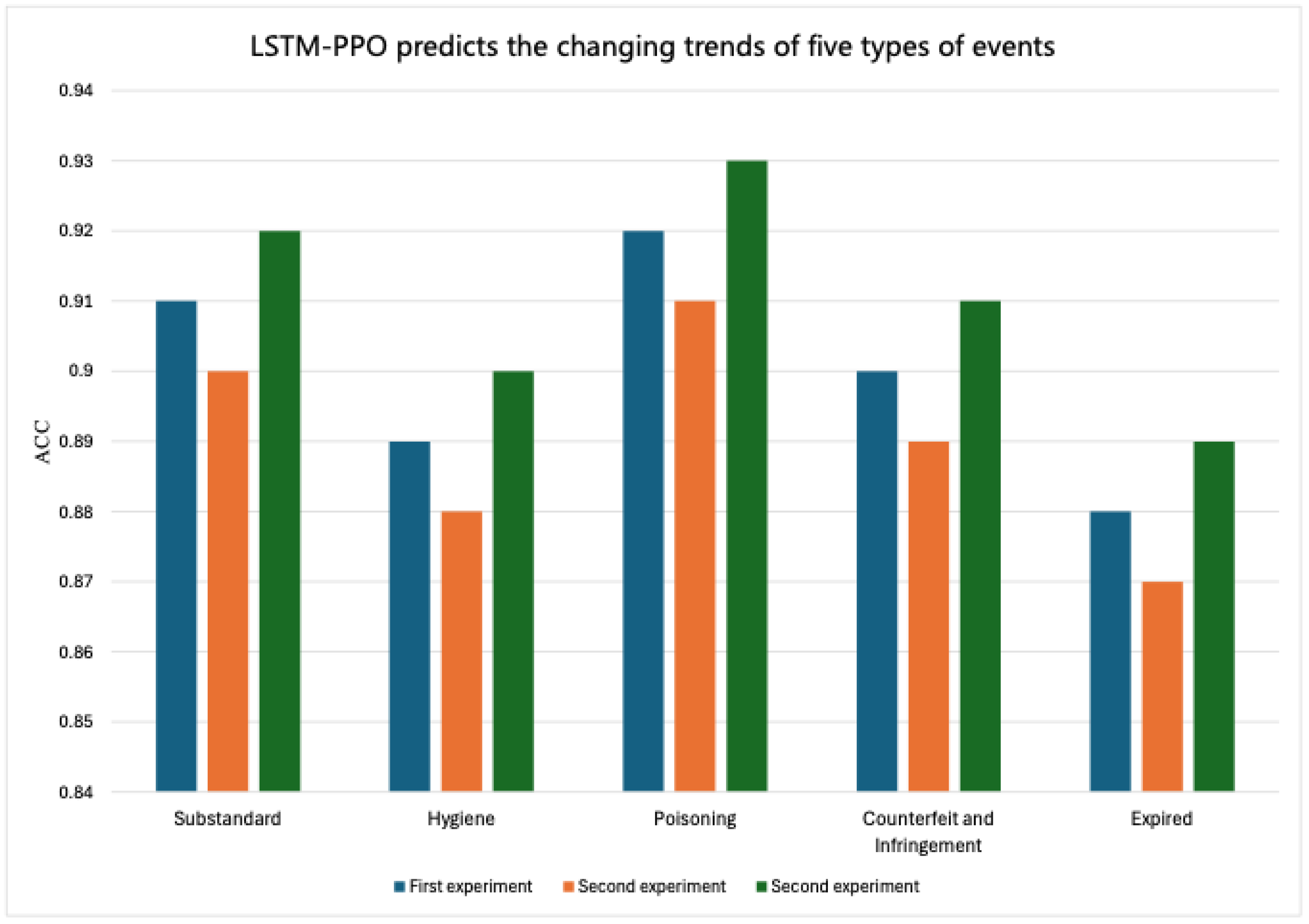 Electronics 14 04813 g004